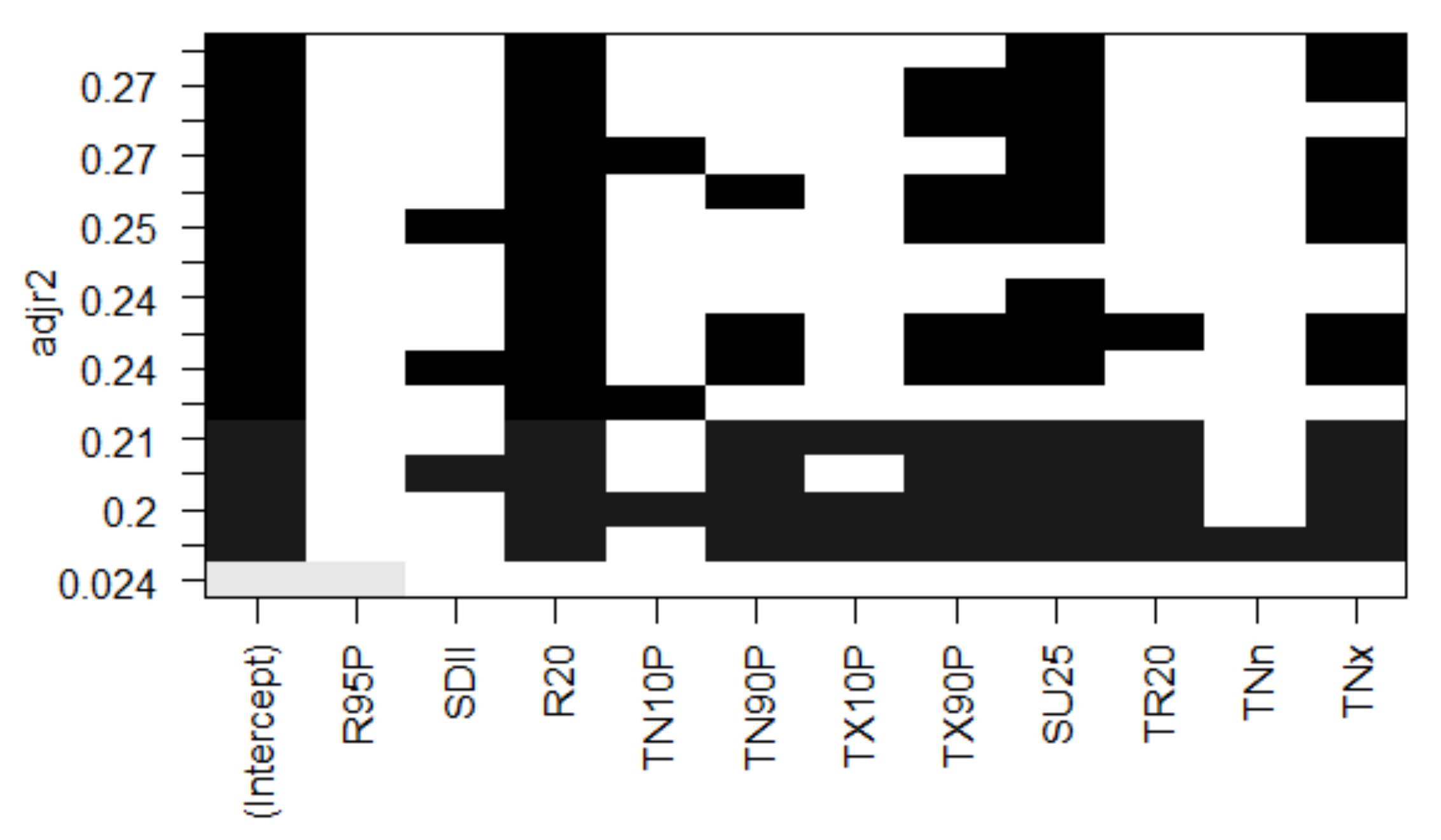 Remotesensing 14 04642 g009 Remotesensing 14 04642 g009
