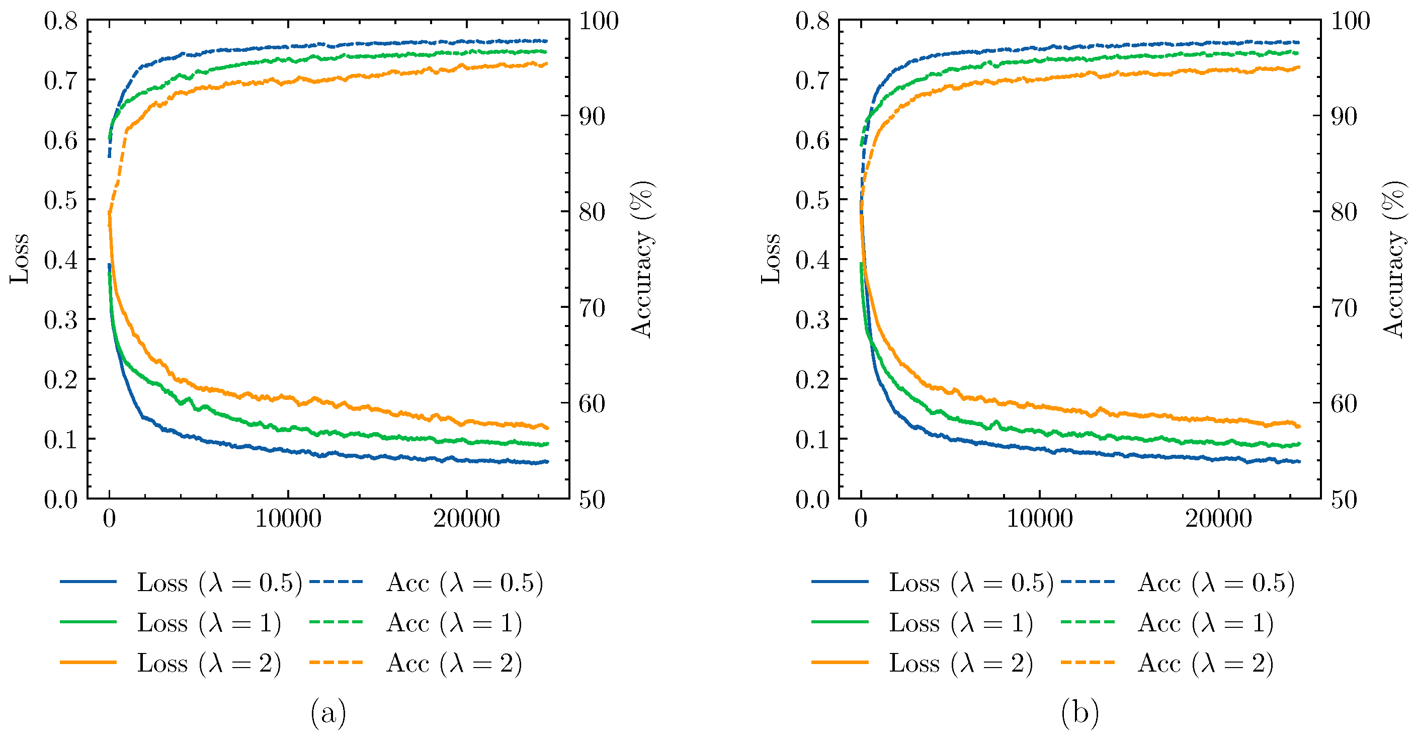 Remotesensing 14 04646 g011