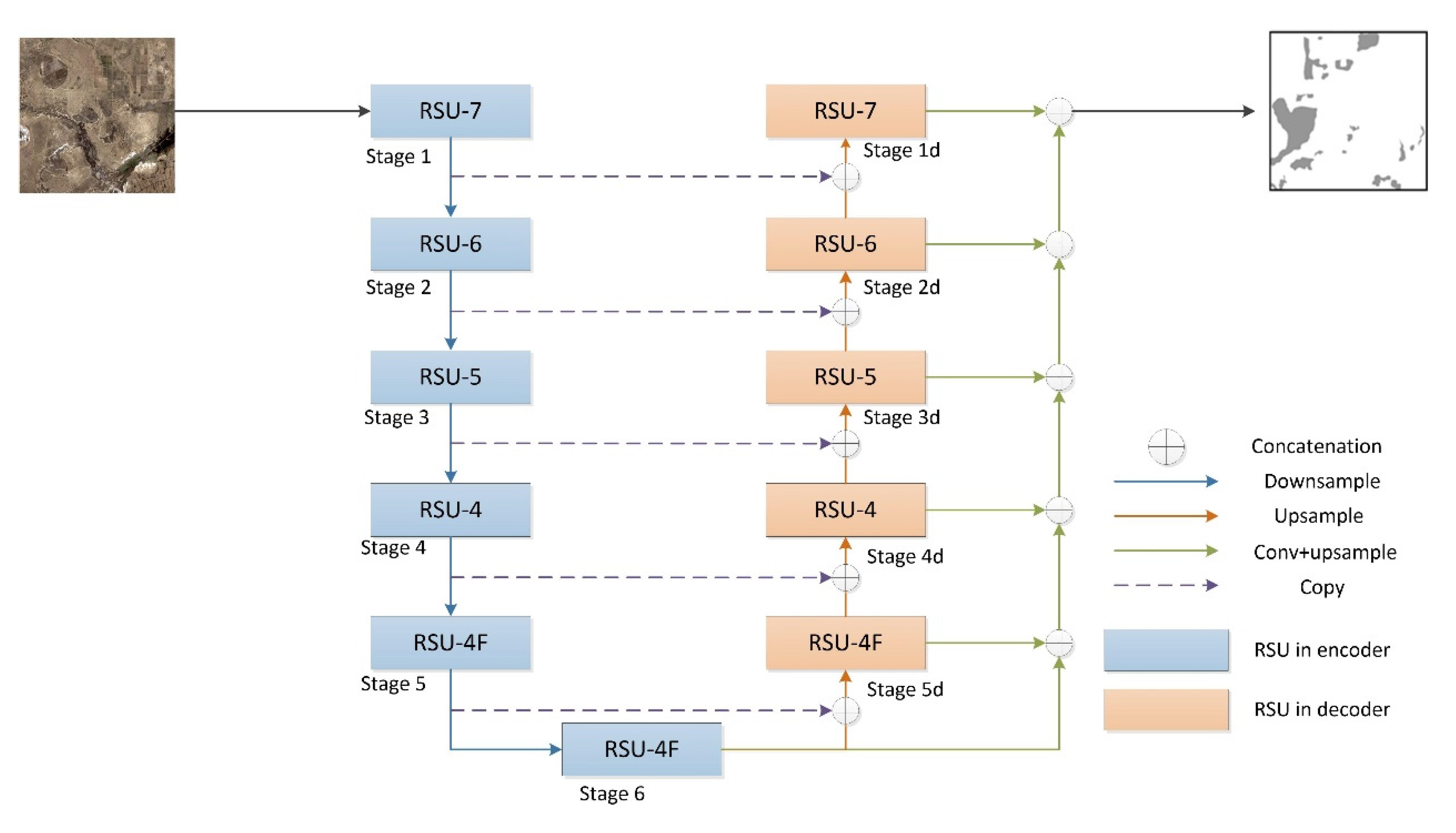 Remotesensing 14 04647 g005