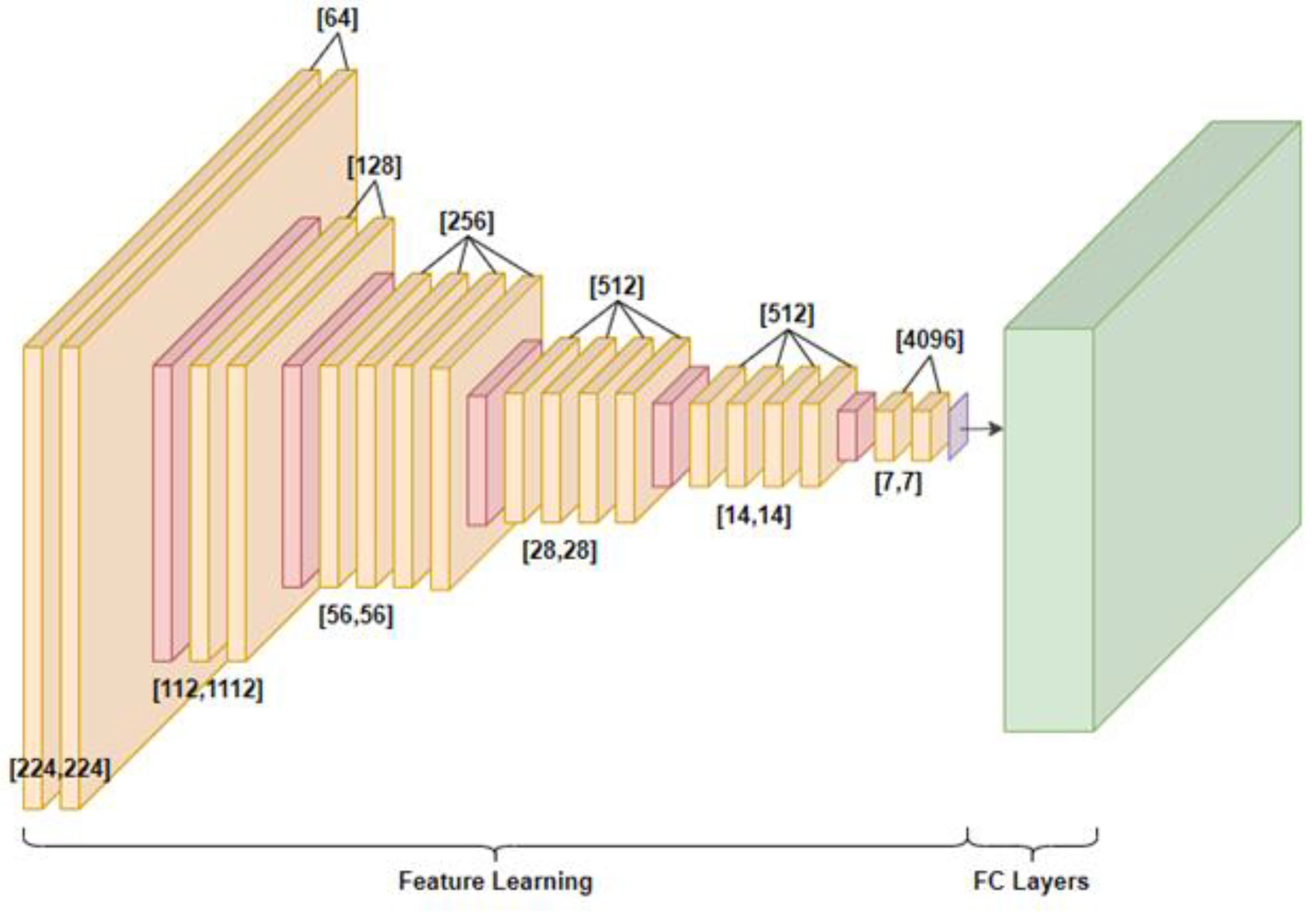 Remotesensing 14 04648 g003
