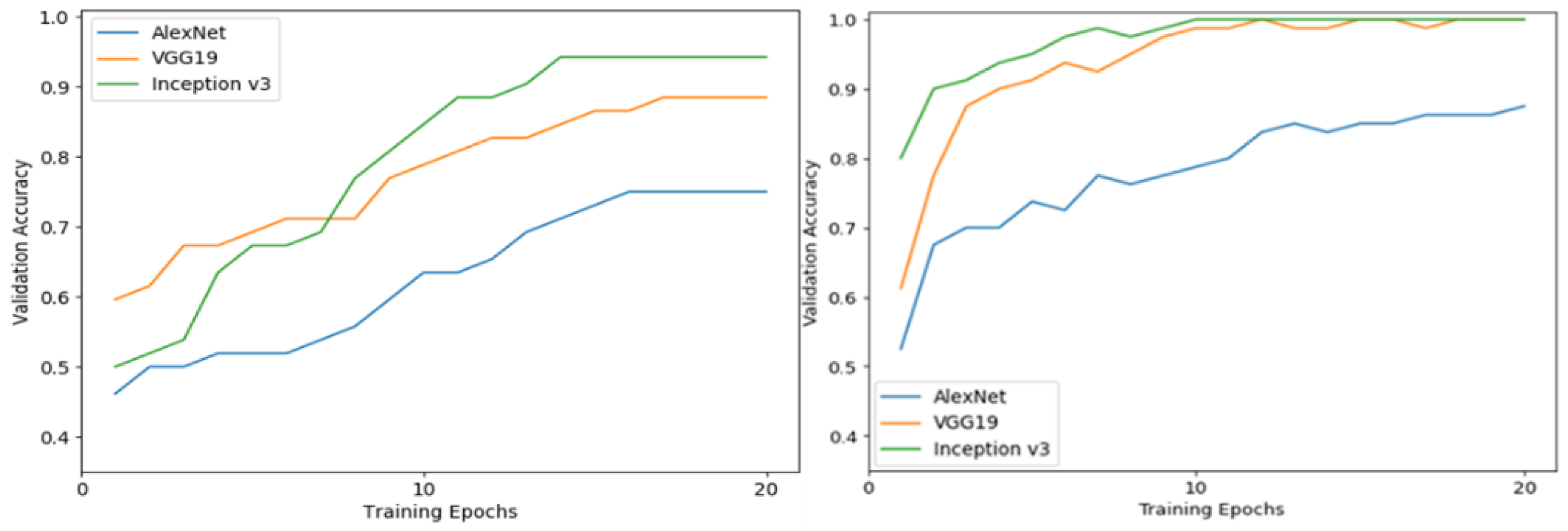 Remotesensing 14 04648 g006