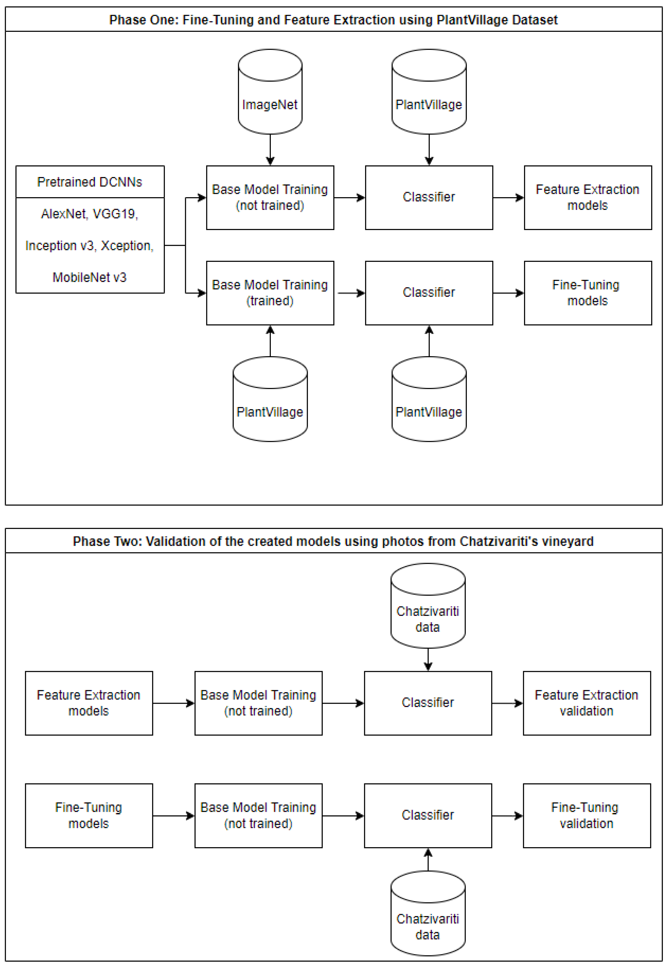 Remotesensing 14 04648 g007