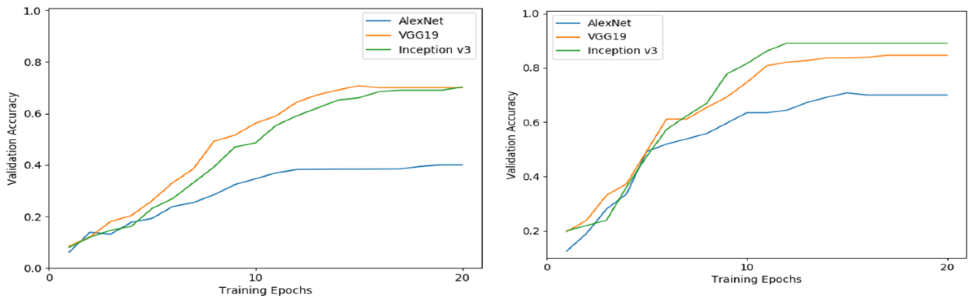 Remotesensing 14 04648 g008