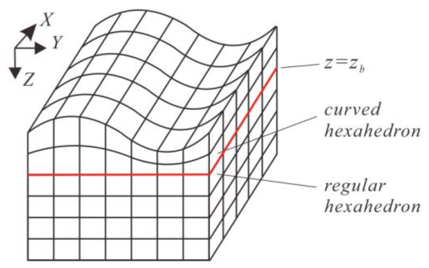 Remotesensing 14 04651 g002 Remotesensing 14 04651 g002