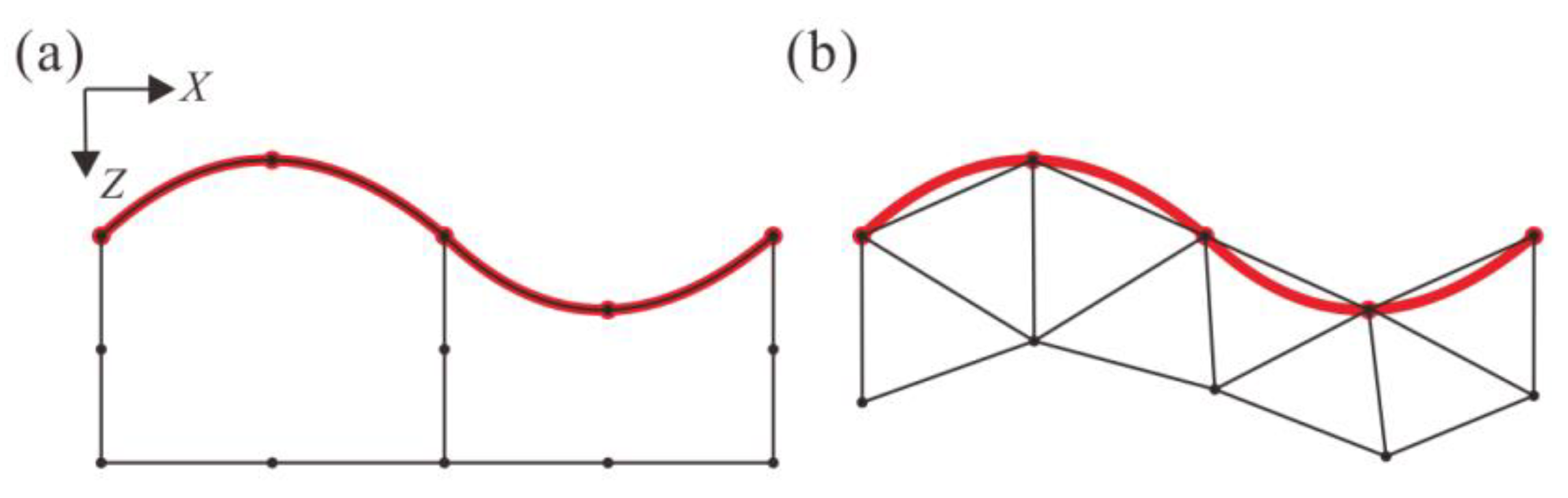 Remotesensing 14 04651 g003 Remotesensing 14 04651 g003