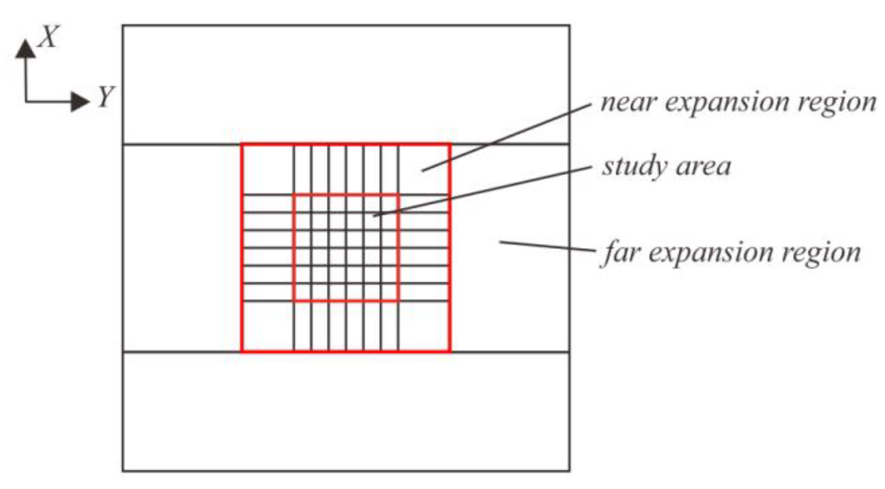 Remotesensing 14 04651 g004 Remotesensing 14 04651 g004