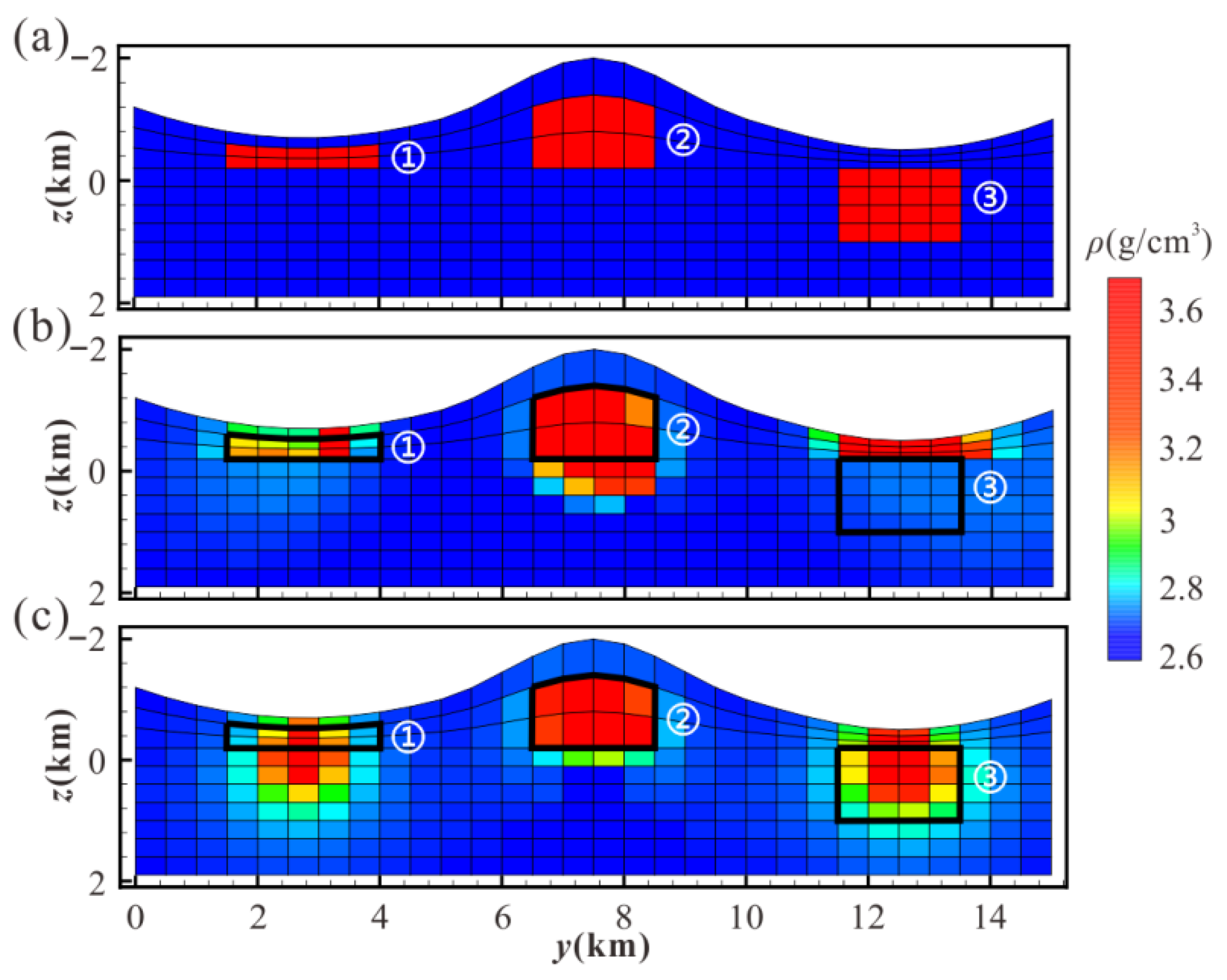 Remotesensing 14 04651 g007 Remotesensing 14 04651 g007