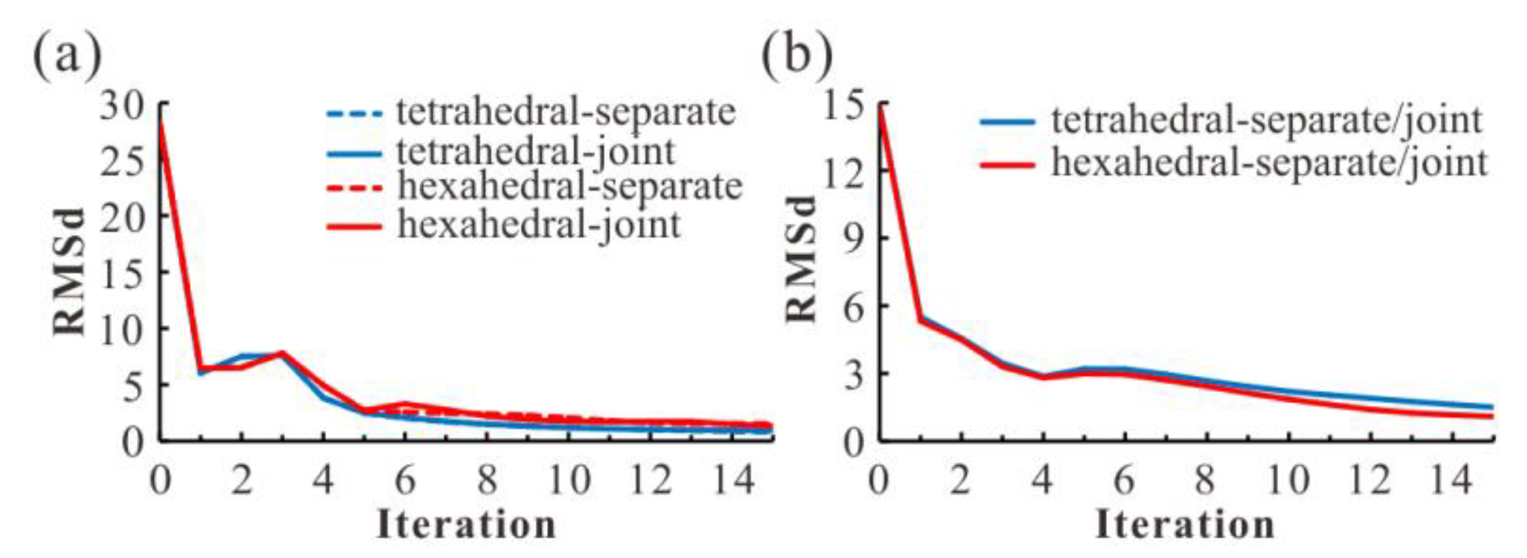 Remotesensing 14 04651 g012 Remotesensing 14 04651 g012