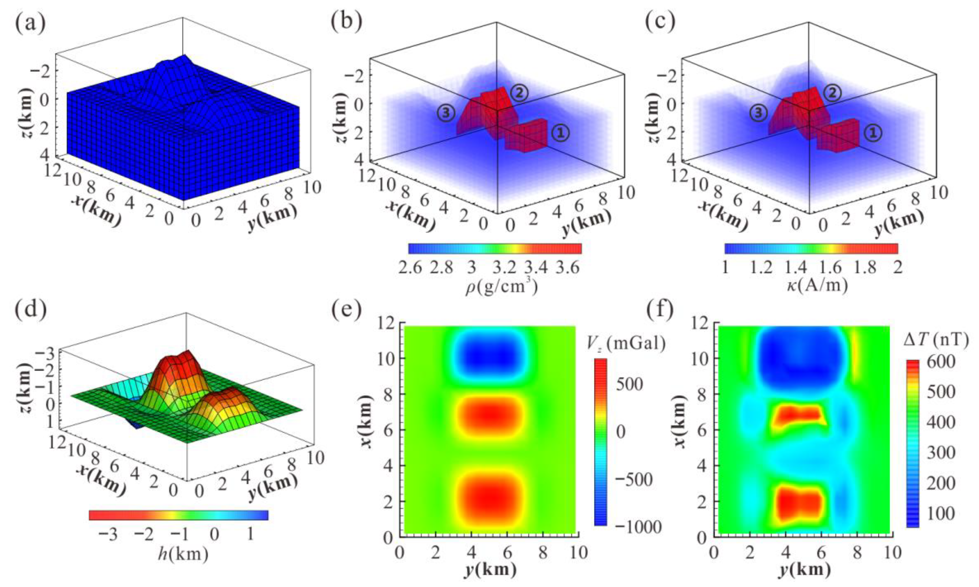 Remotesensing 14 04651 g016 Remotesensing 14 04651 g016