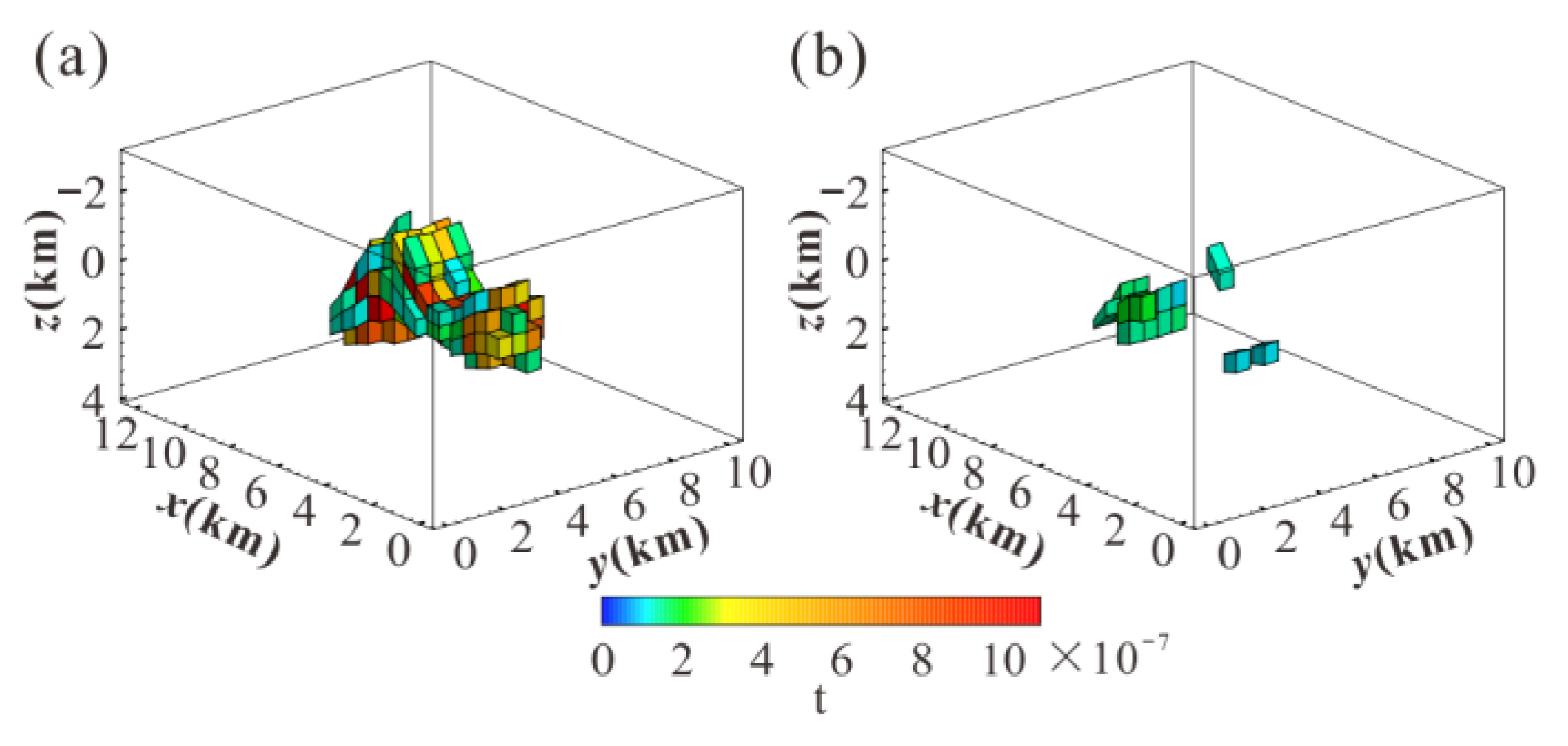 Remotesensing 14 04651 g019 Remotesensing 14 04651 g019