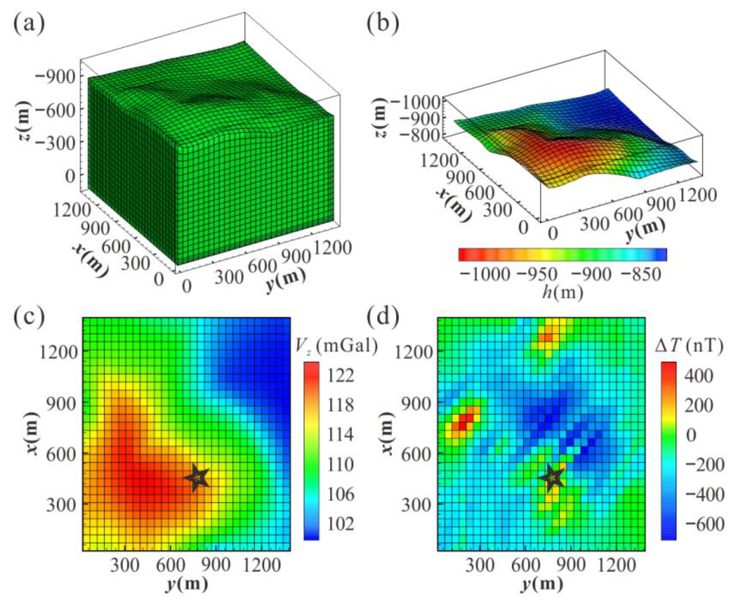 Remotesensing 14 04651 g020 Remotesensing 14 04651 g020