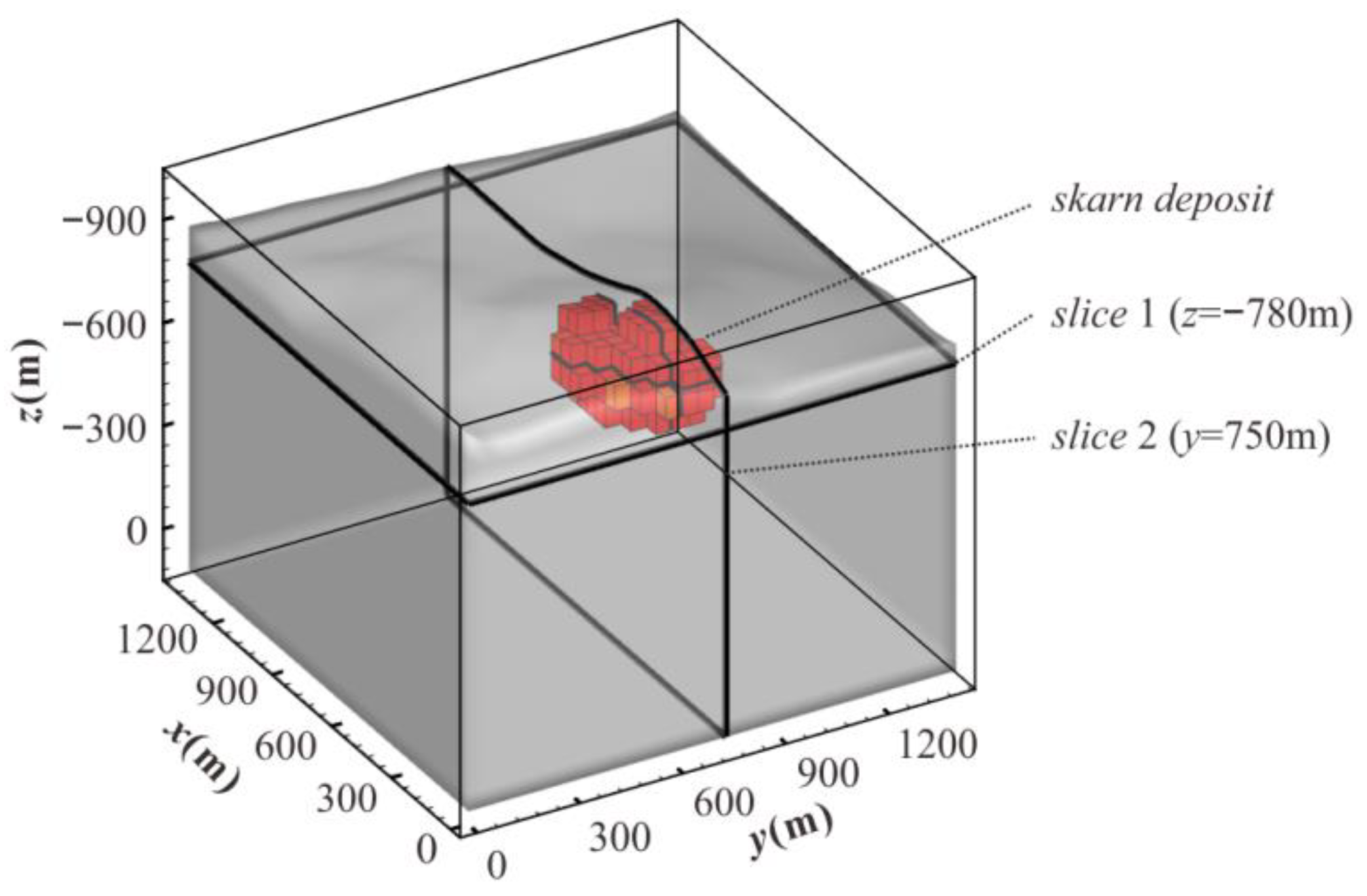 Remotesensing 14 04651 g024 Remotesensing 14 04651 g024