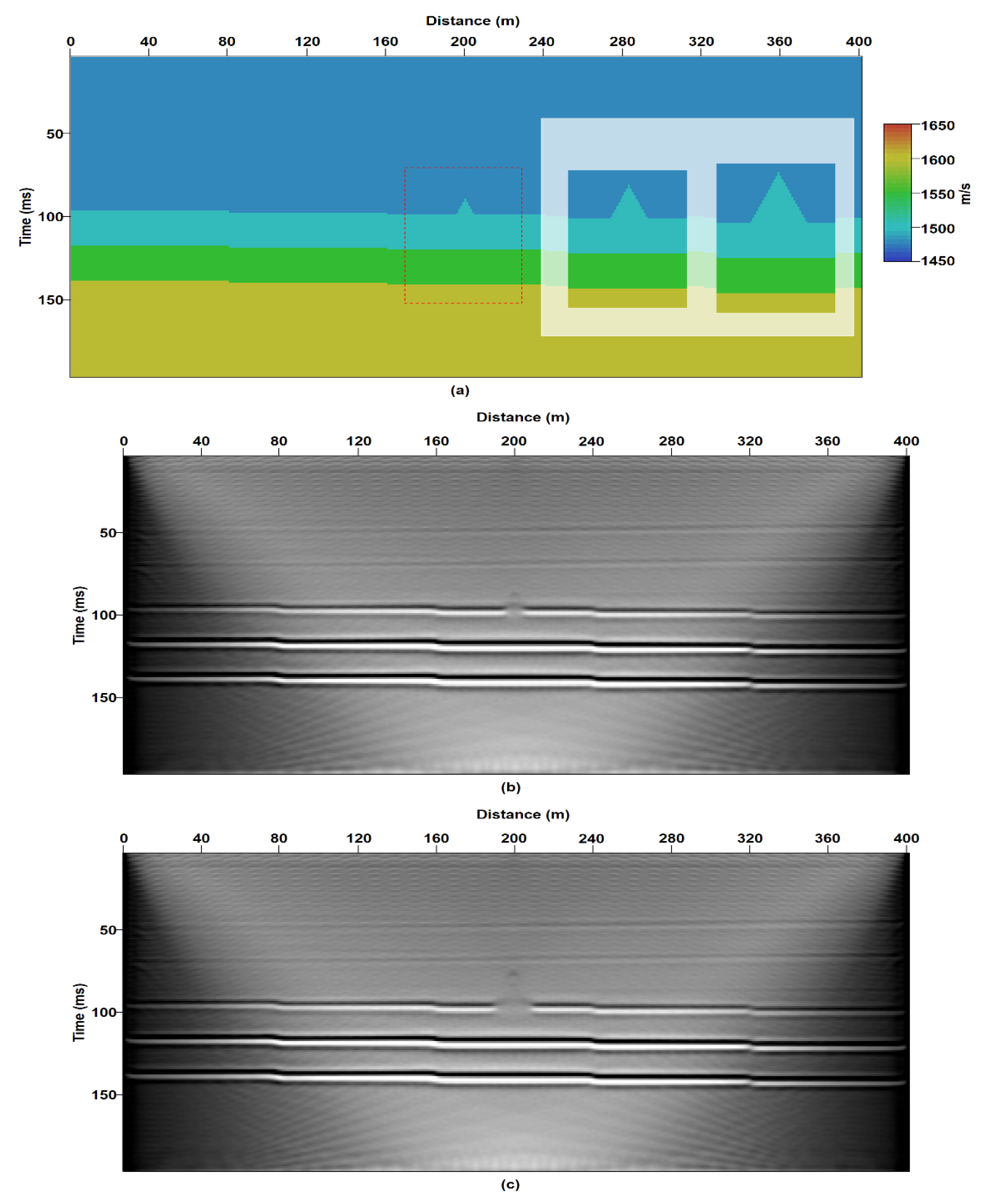 Remotesensing 14 04652 g005a