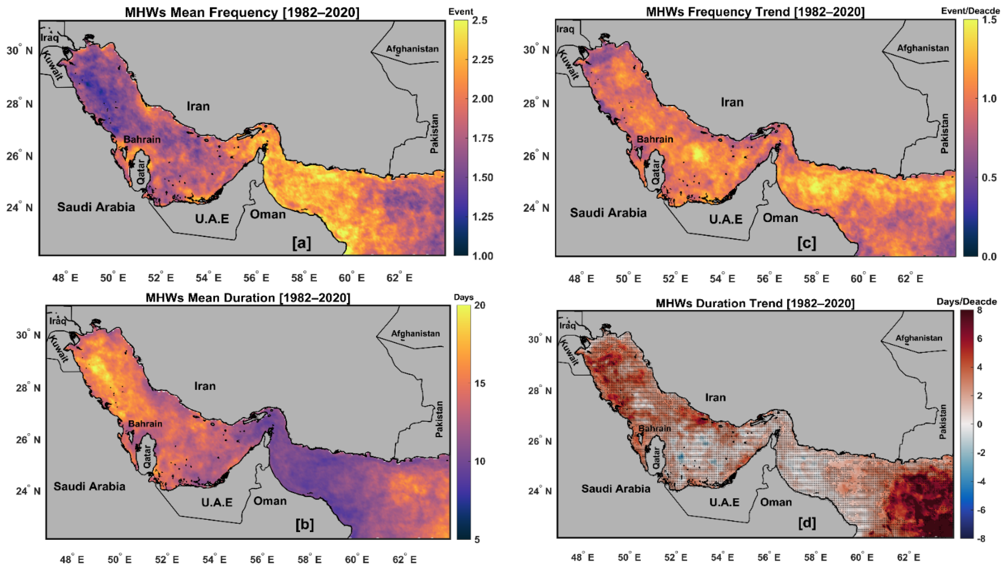 Remotesensing 14 04653 g005 Remotesensing 14 04653 g005