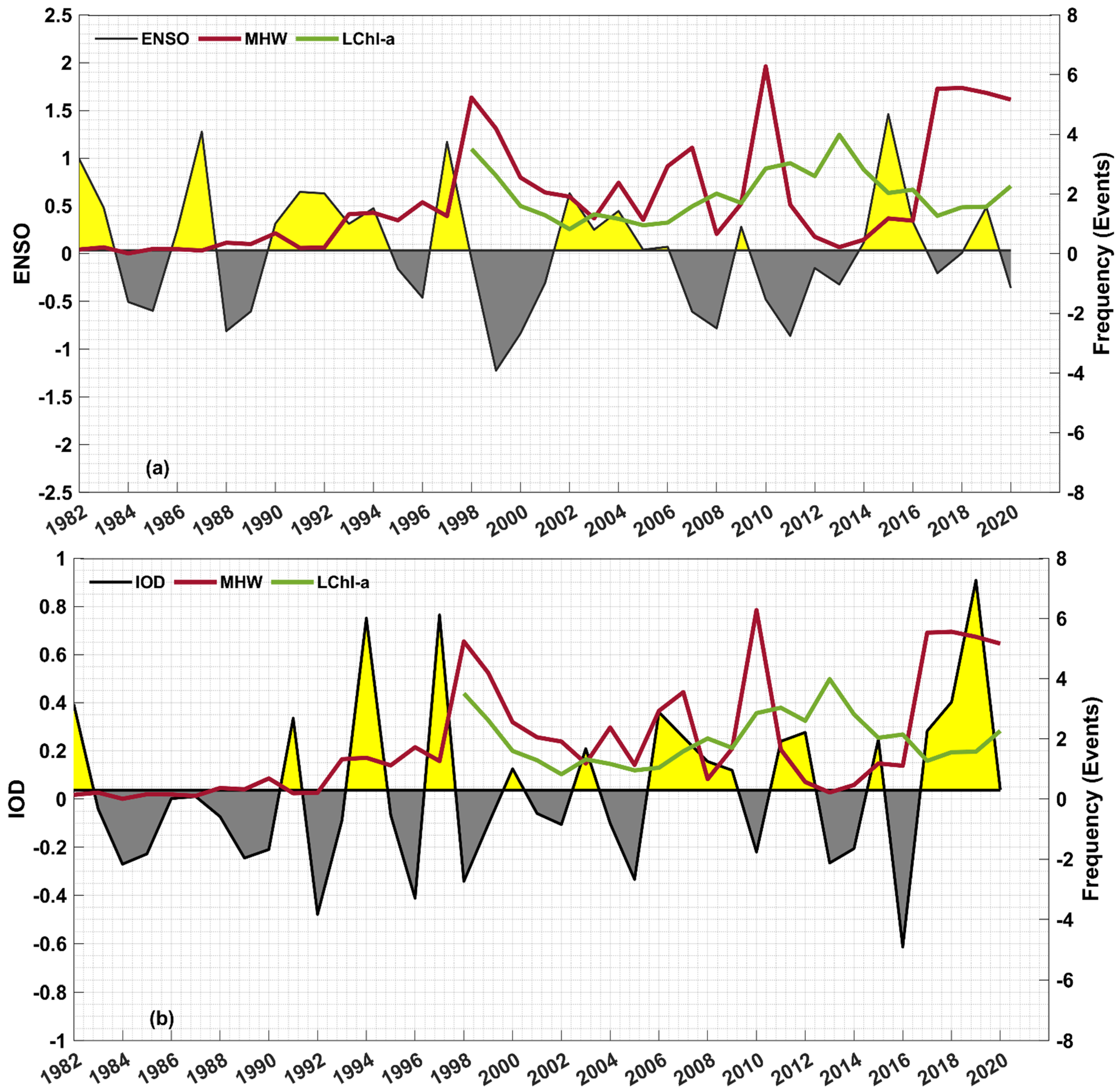 Remotesensing 14 04653 g009 Remotesensing 14 04653 g009