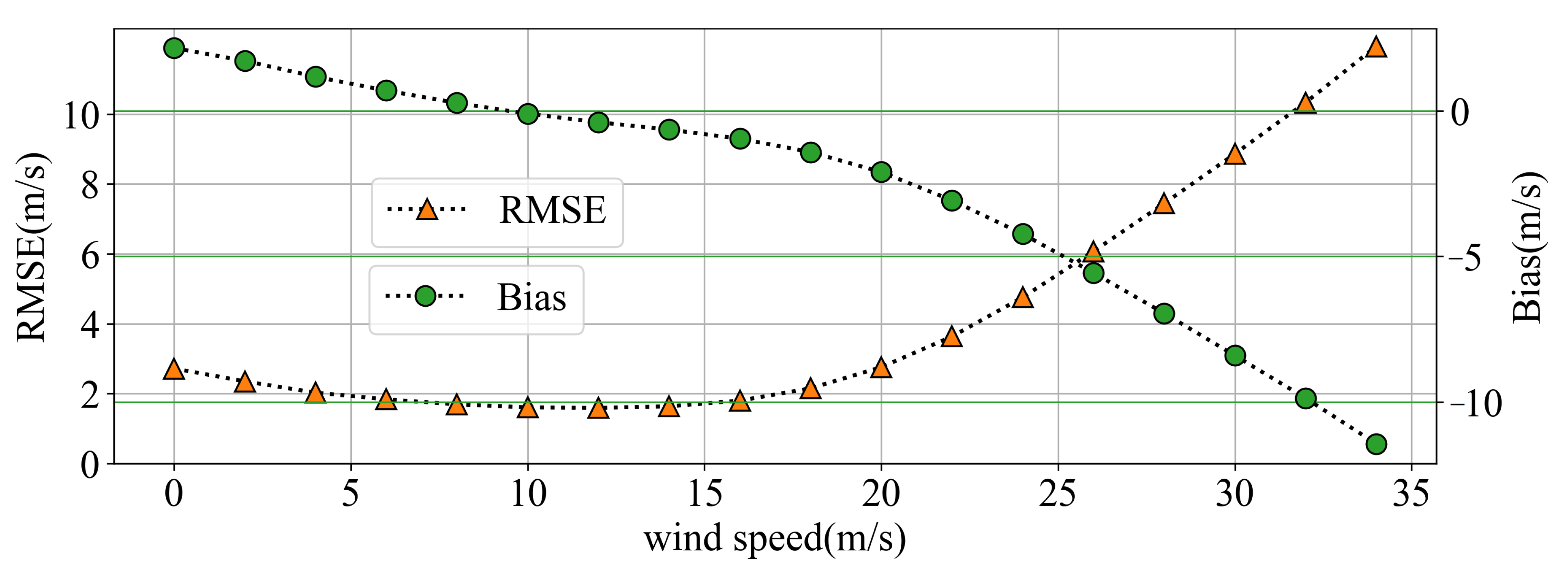Remotesensing 14 04654 g005