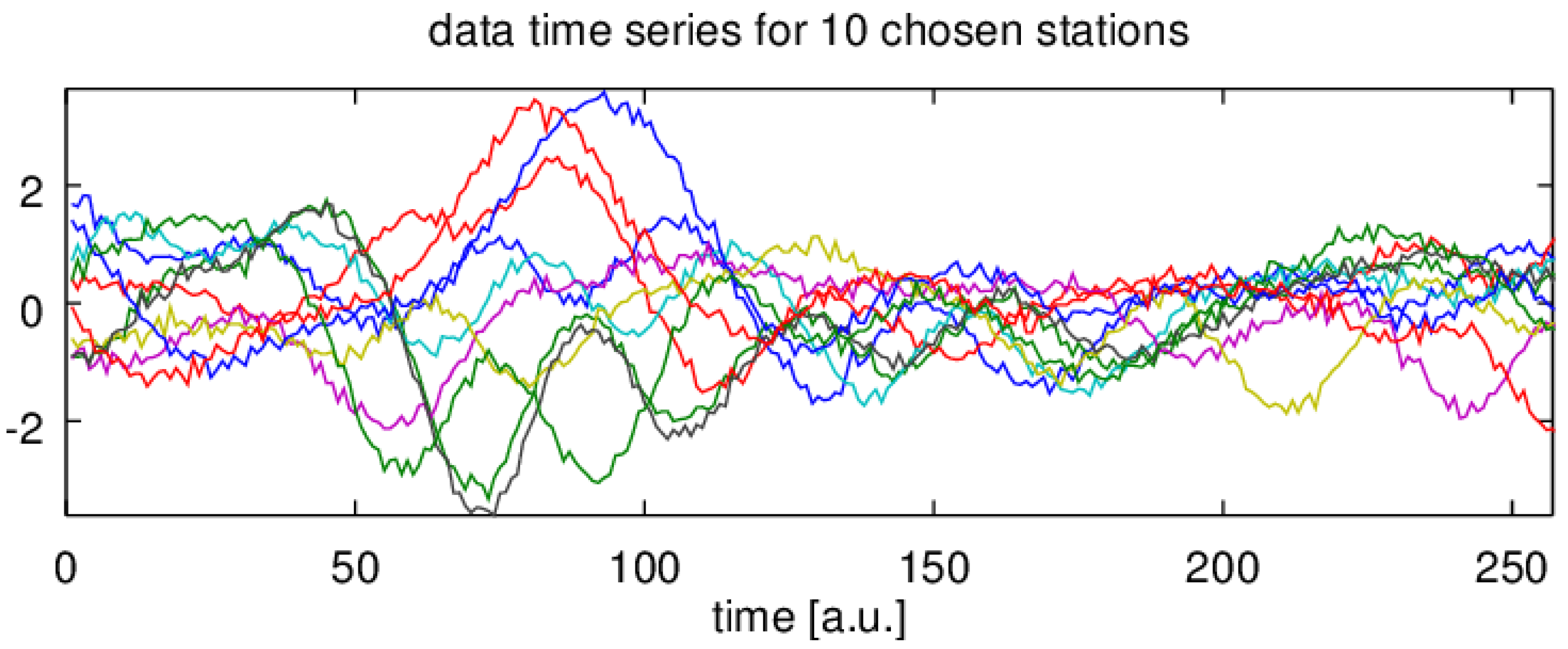 Remotesensing 14 04655 g003