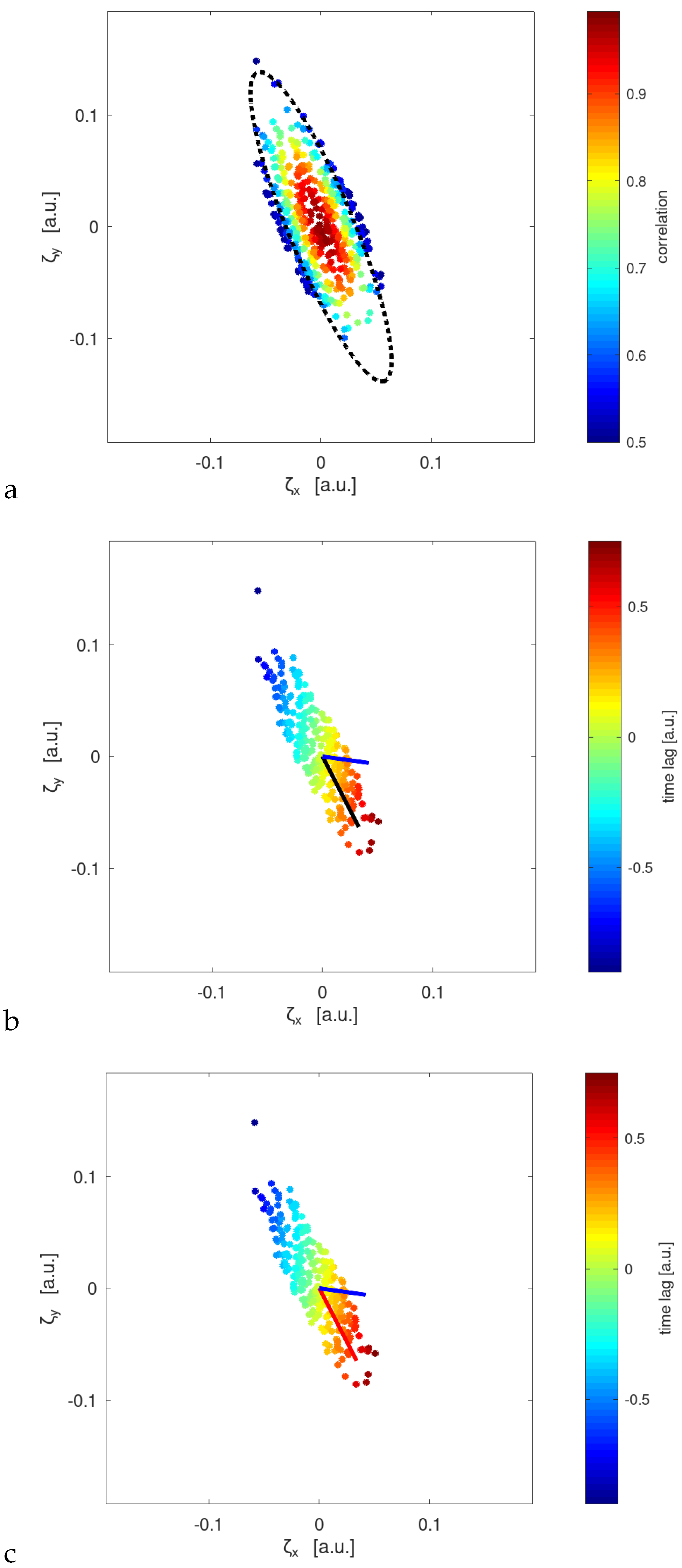 Remotesensing 14 04655 g004