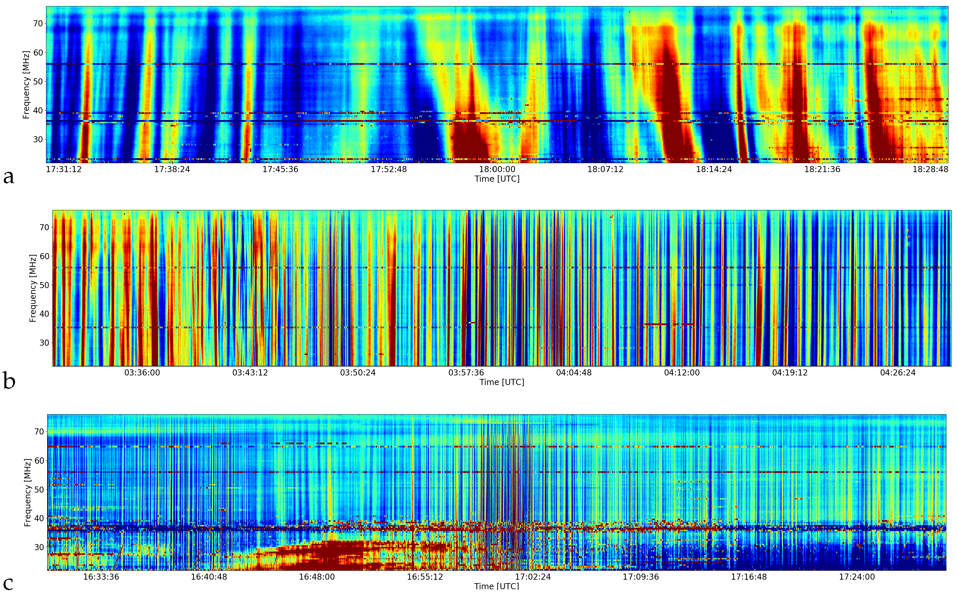 Remotesensing 14 04655 g006