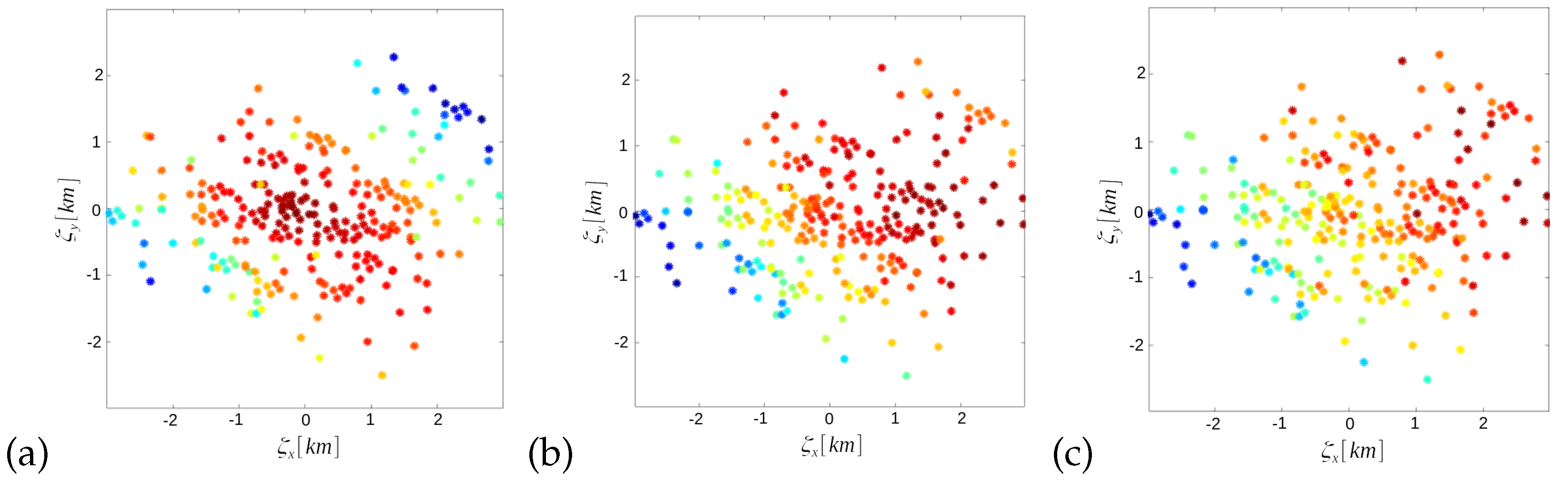 Remotesensing 14 04655 g008