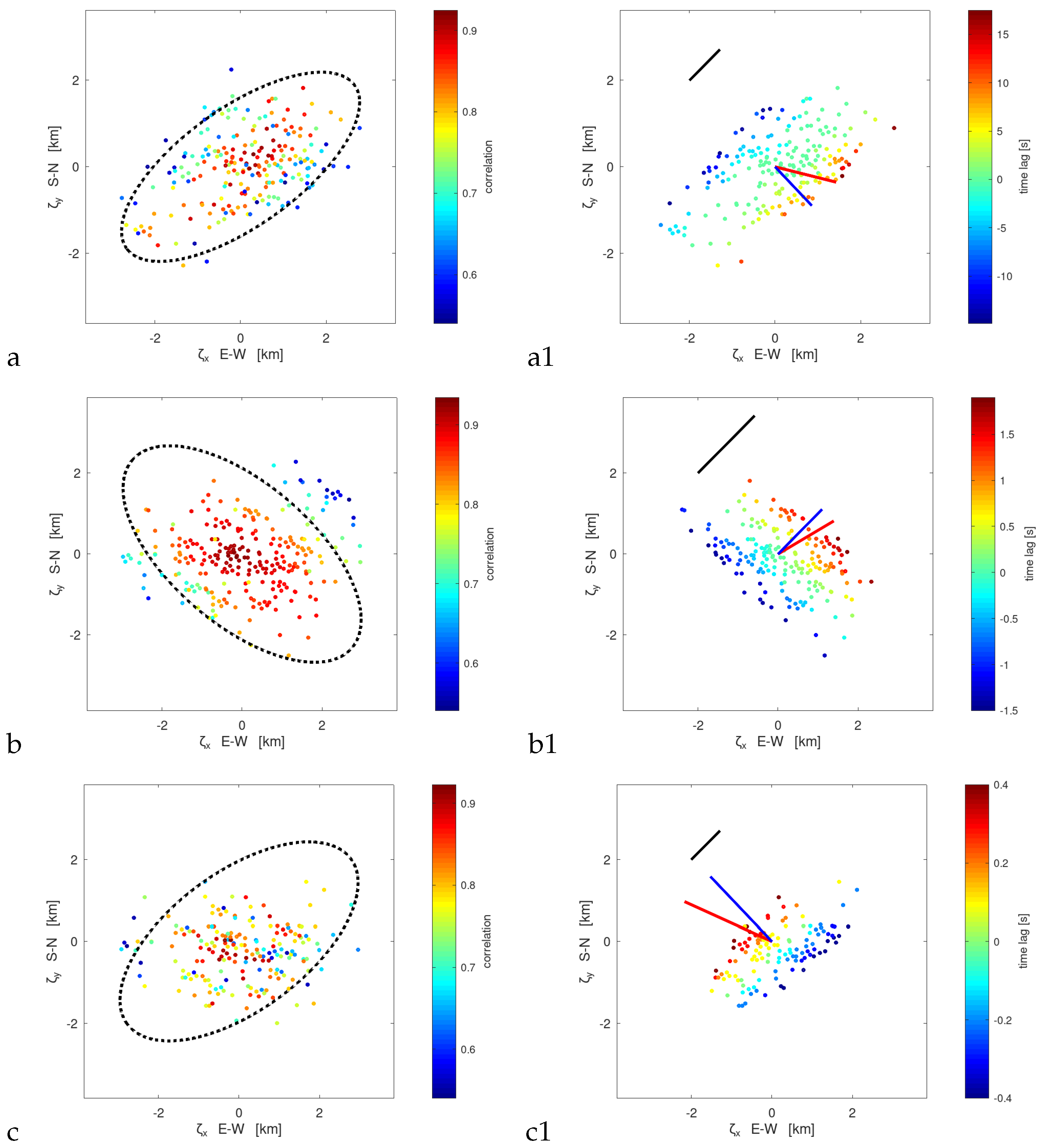 Remotesensing 14 04655 g009