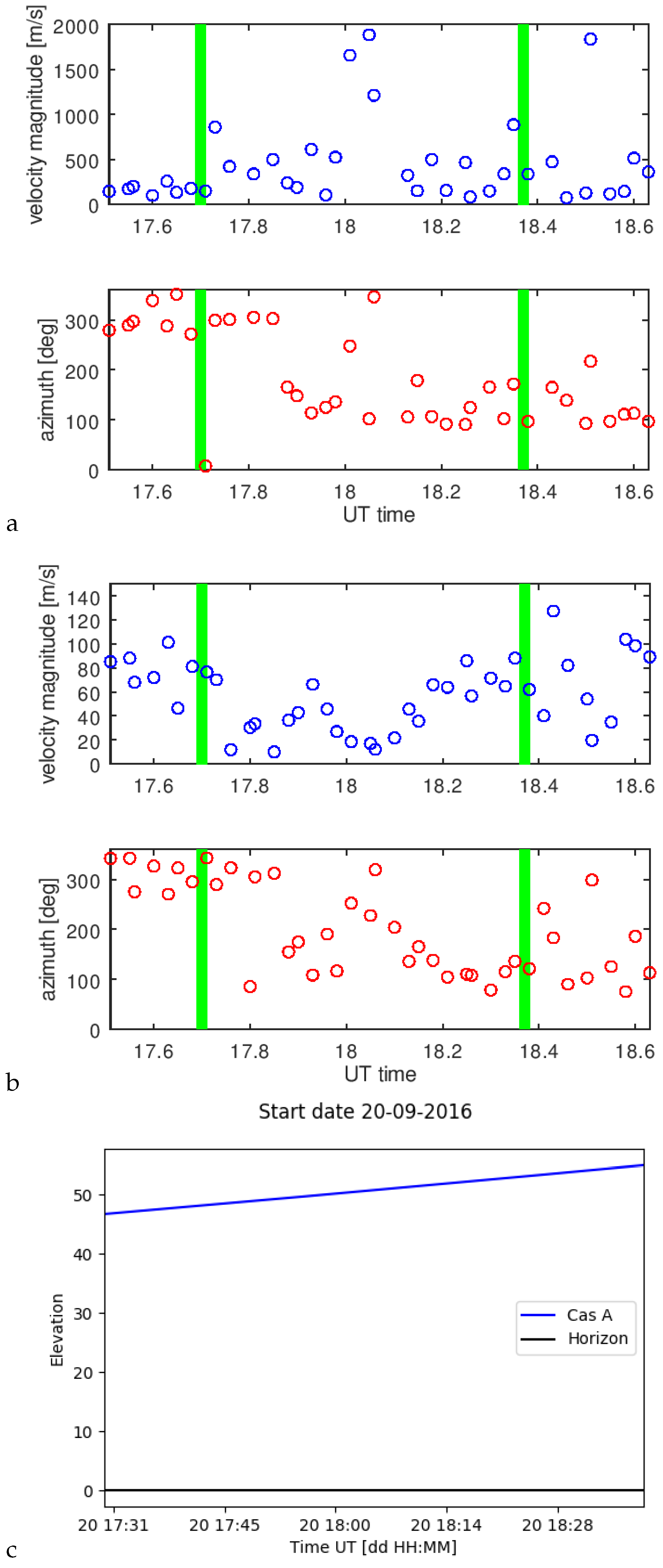 Remotesensing 14 04655 g010