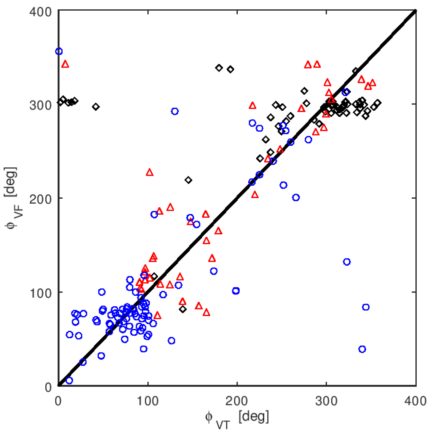 Remotesensing 14 04655 g012