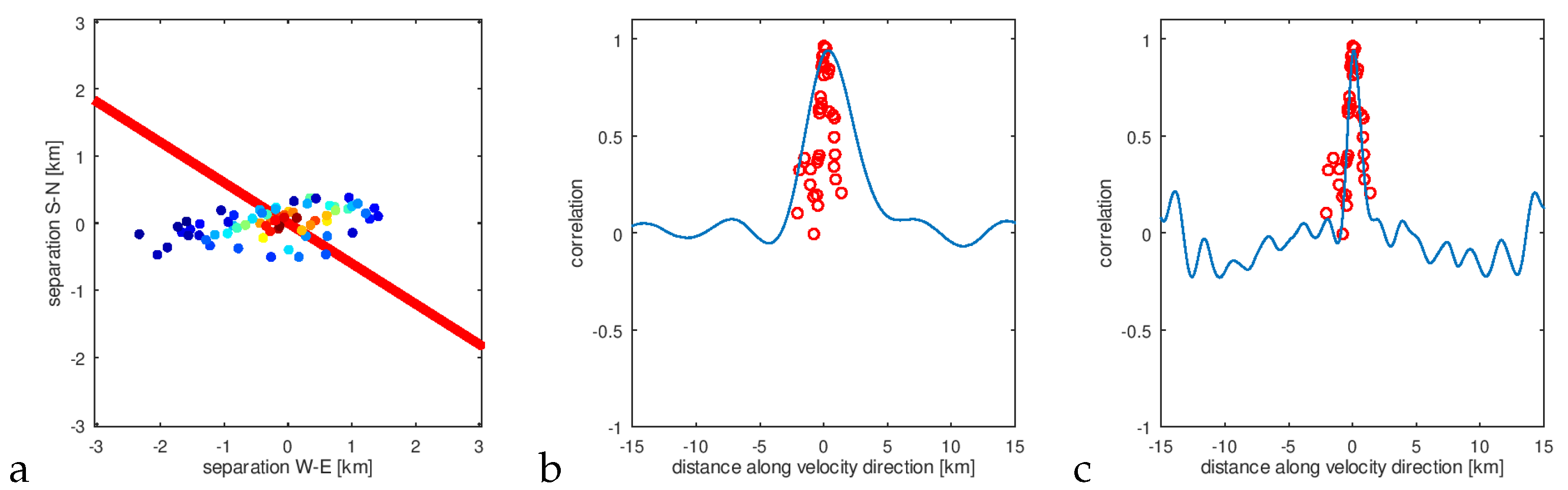 Remotesensing 14 04655 g013