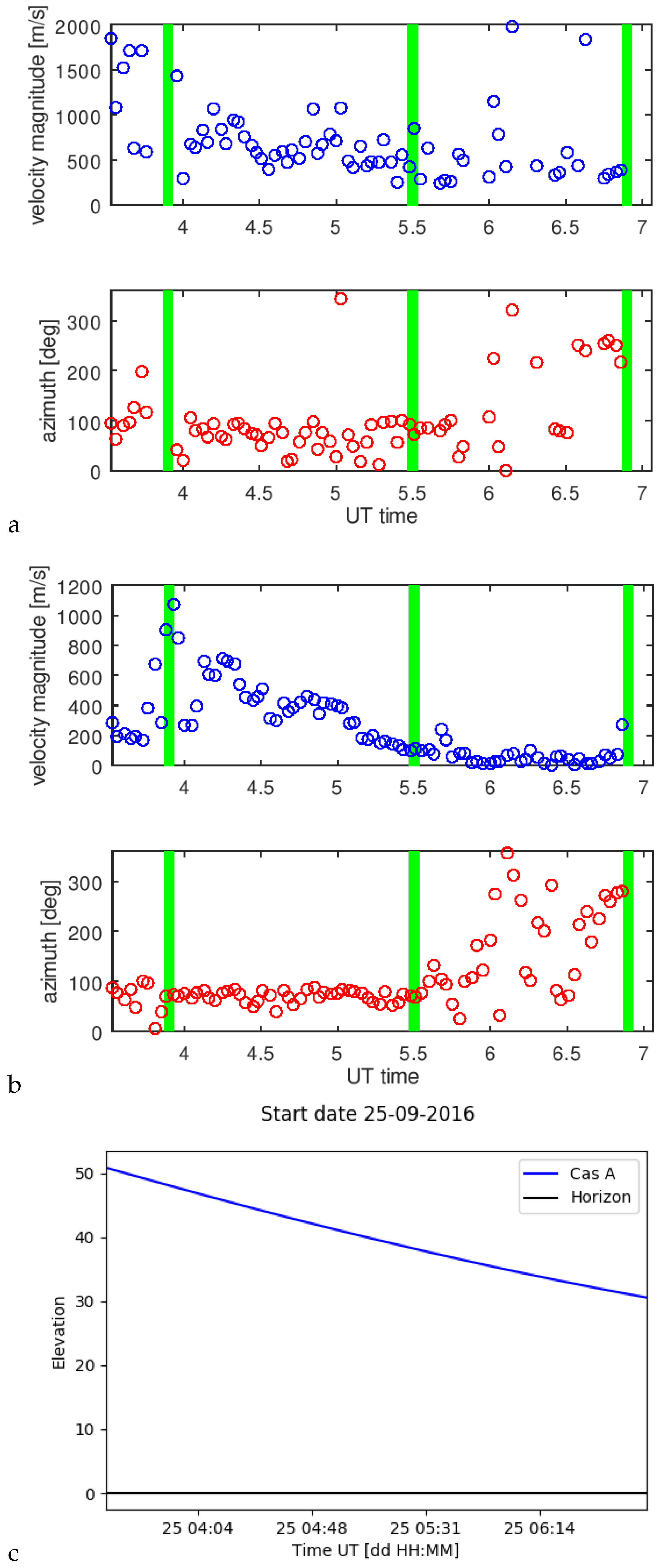 Remotesensing 14 04655 g018