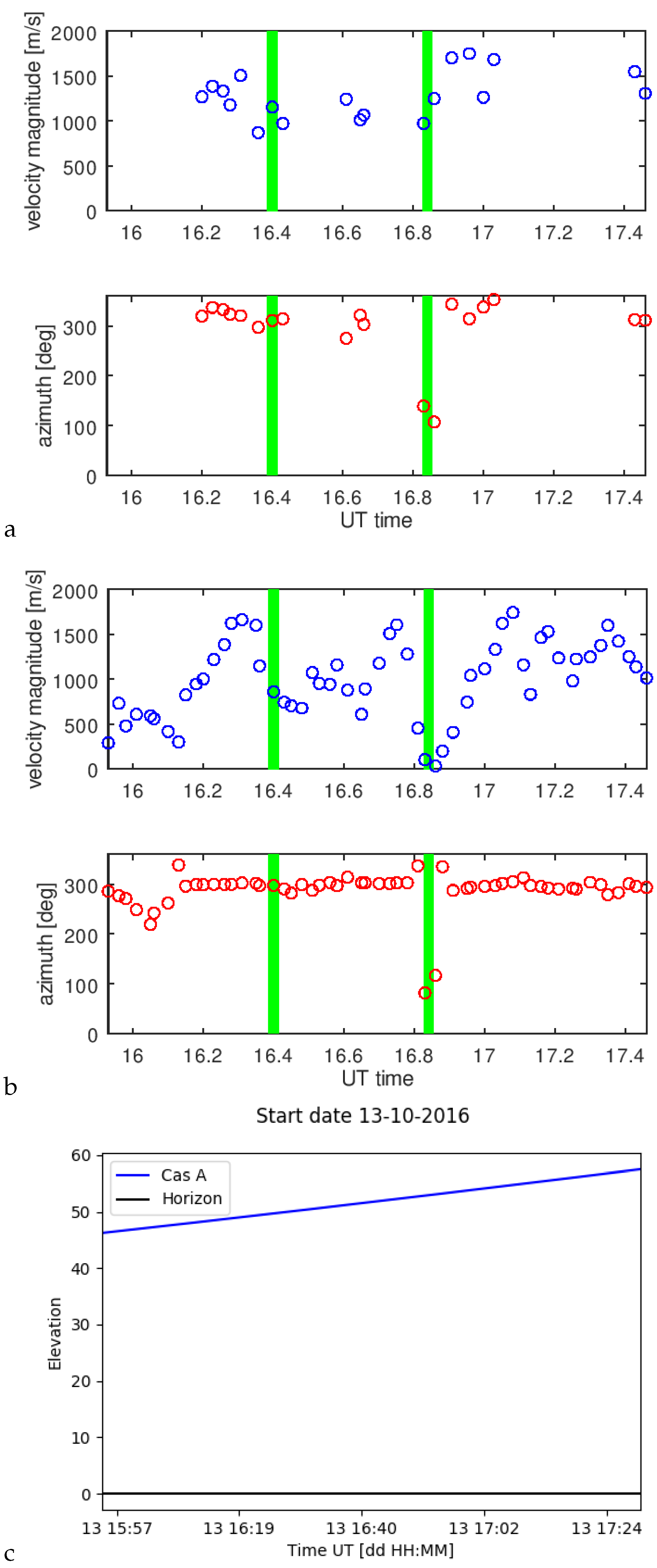 Remotesensing 14 04655 g019