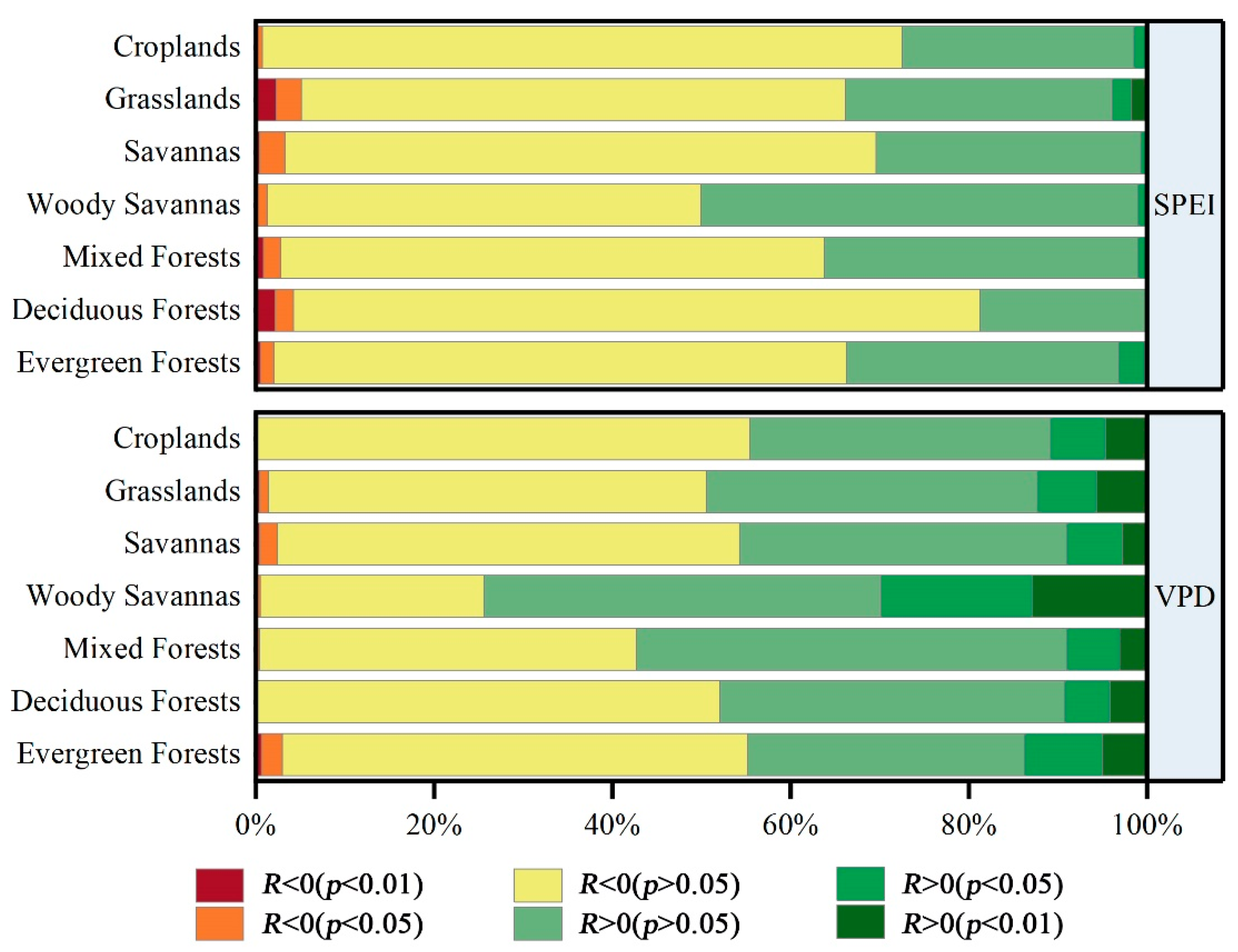 Remotesensing 14 04658 g010 Remotesensing 14 04658 g010