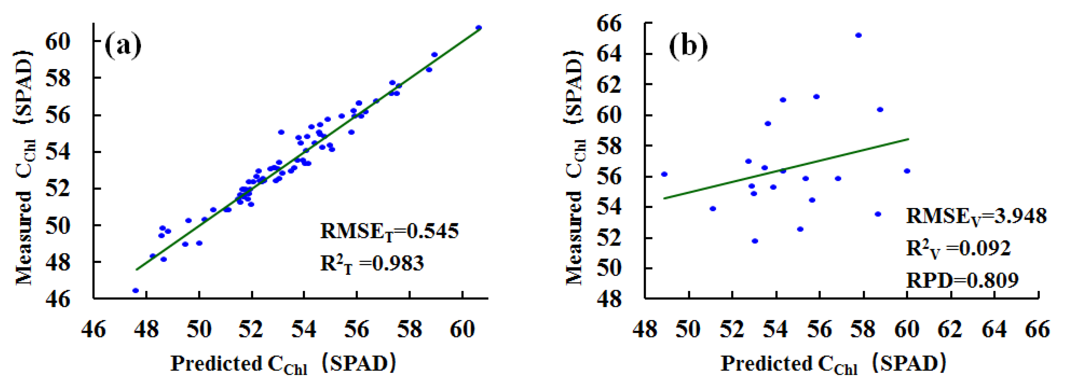 Remotesensing 14 04660 g012