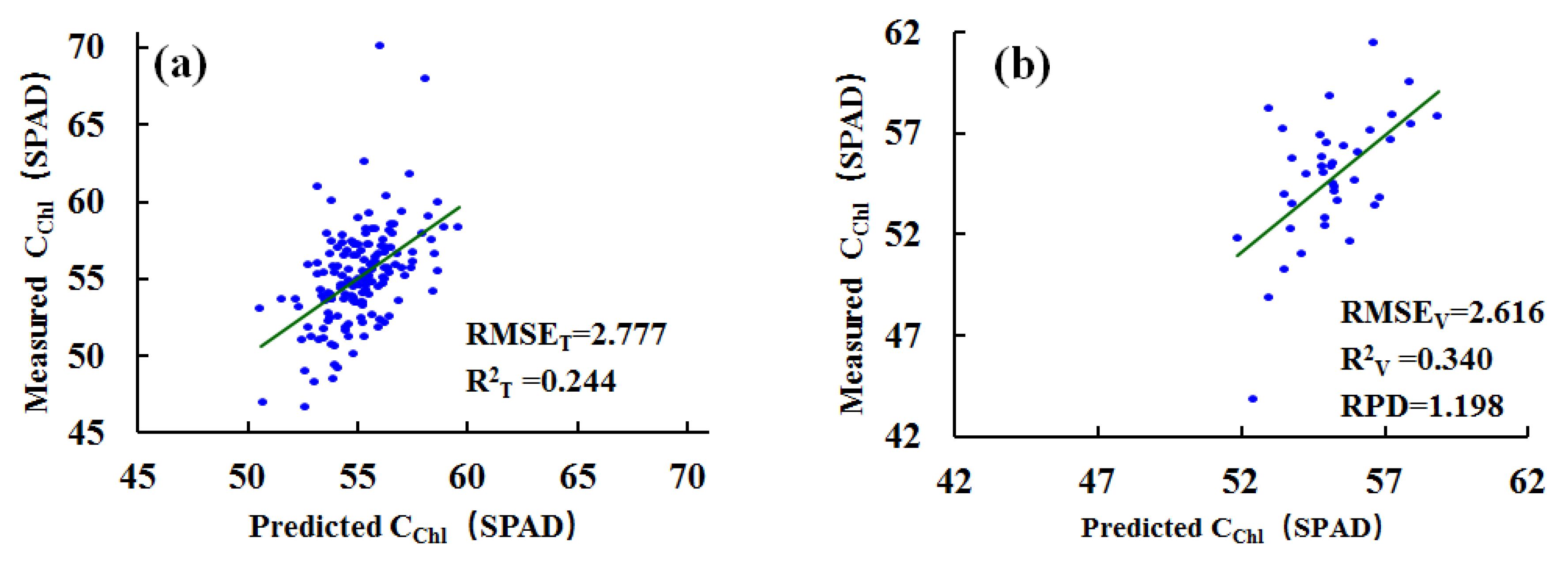 Remotesensing 14 04660 g013