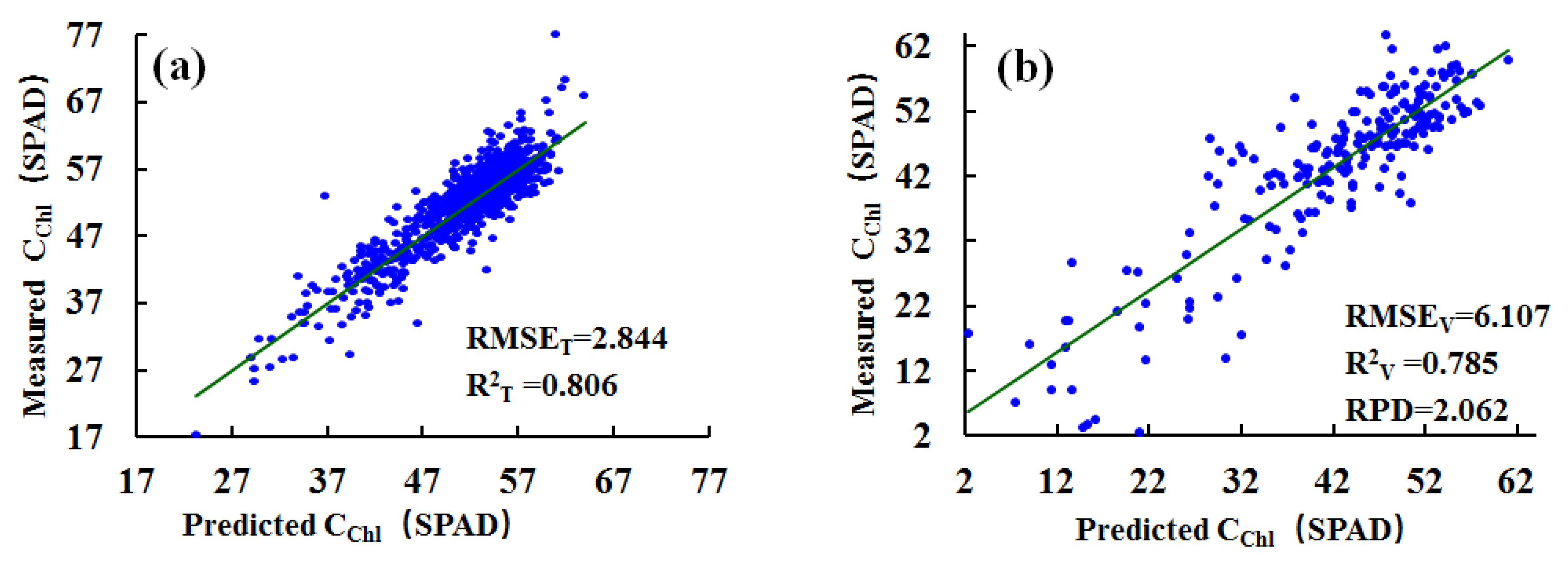 Remotesensing 14 04660 g016