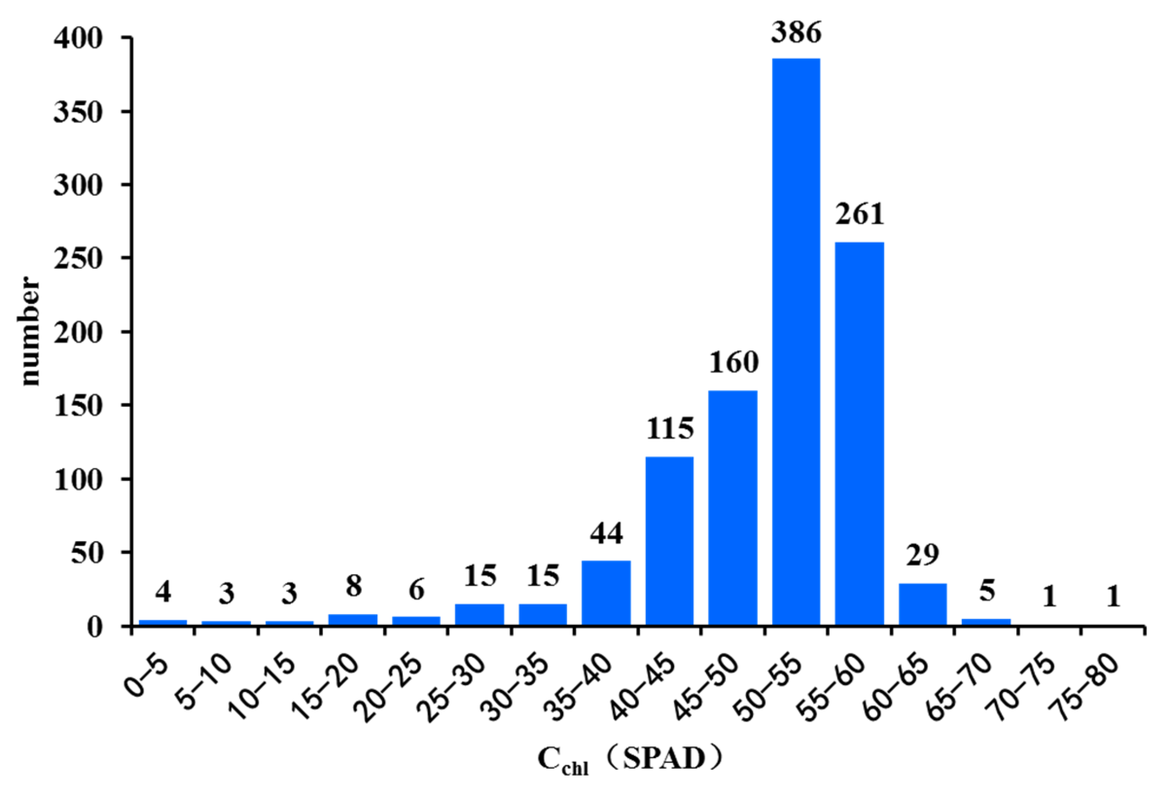 Remotesensing 14 04660 g017
