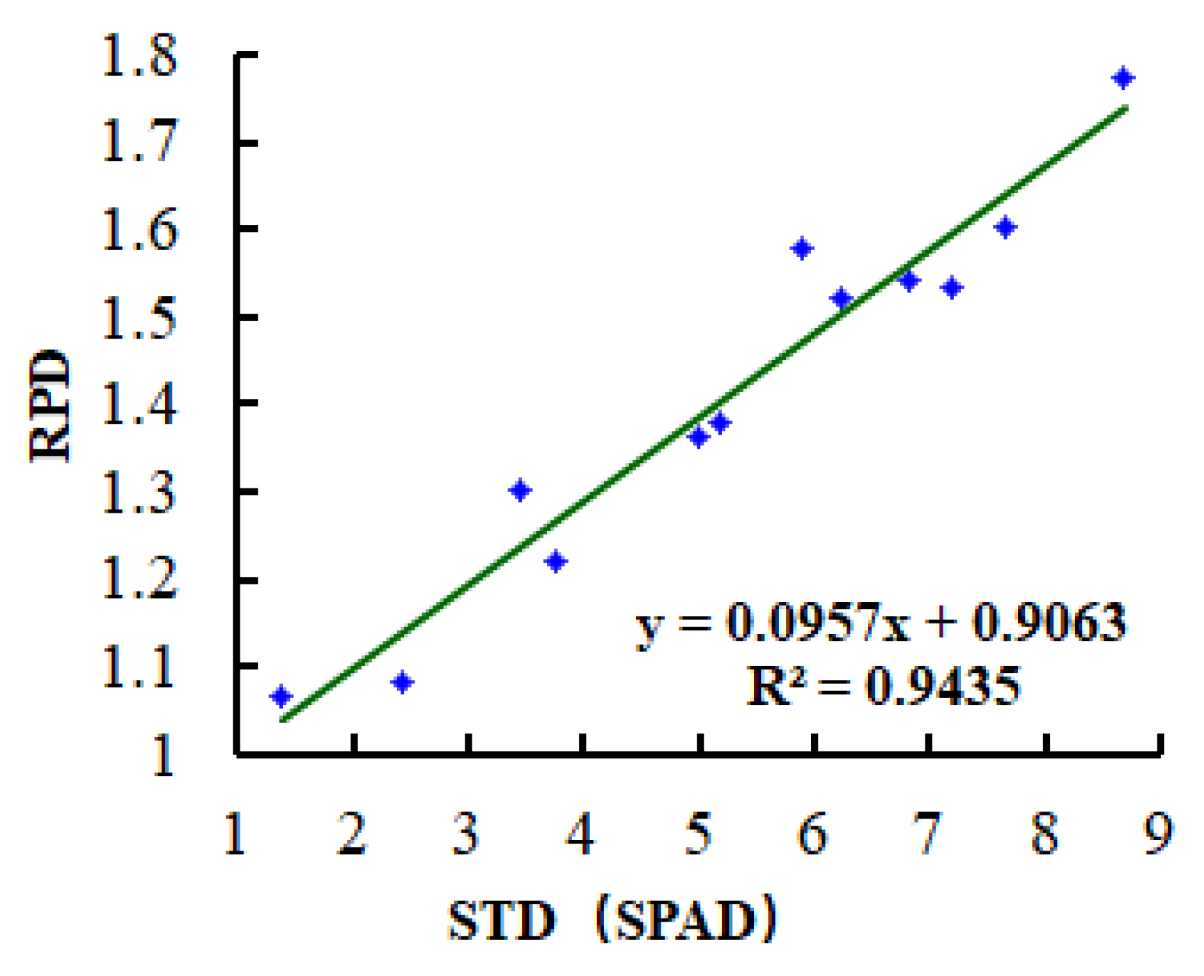Remotesensing 14 04660 g018