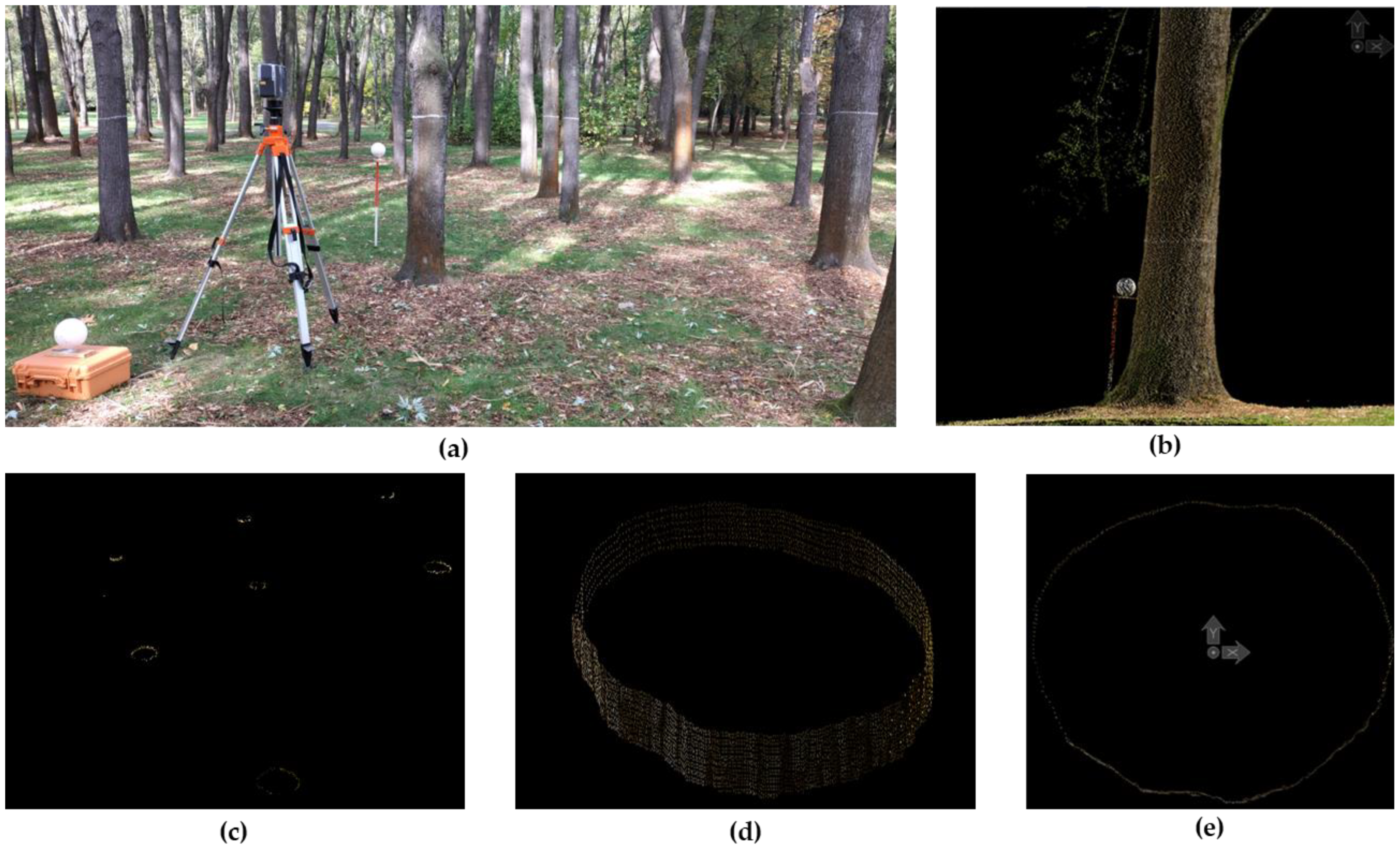 Remotesensing 14 04661 g005 Remotesensing 14 04661 g005