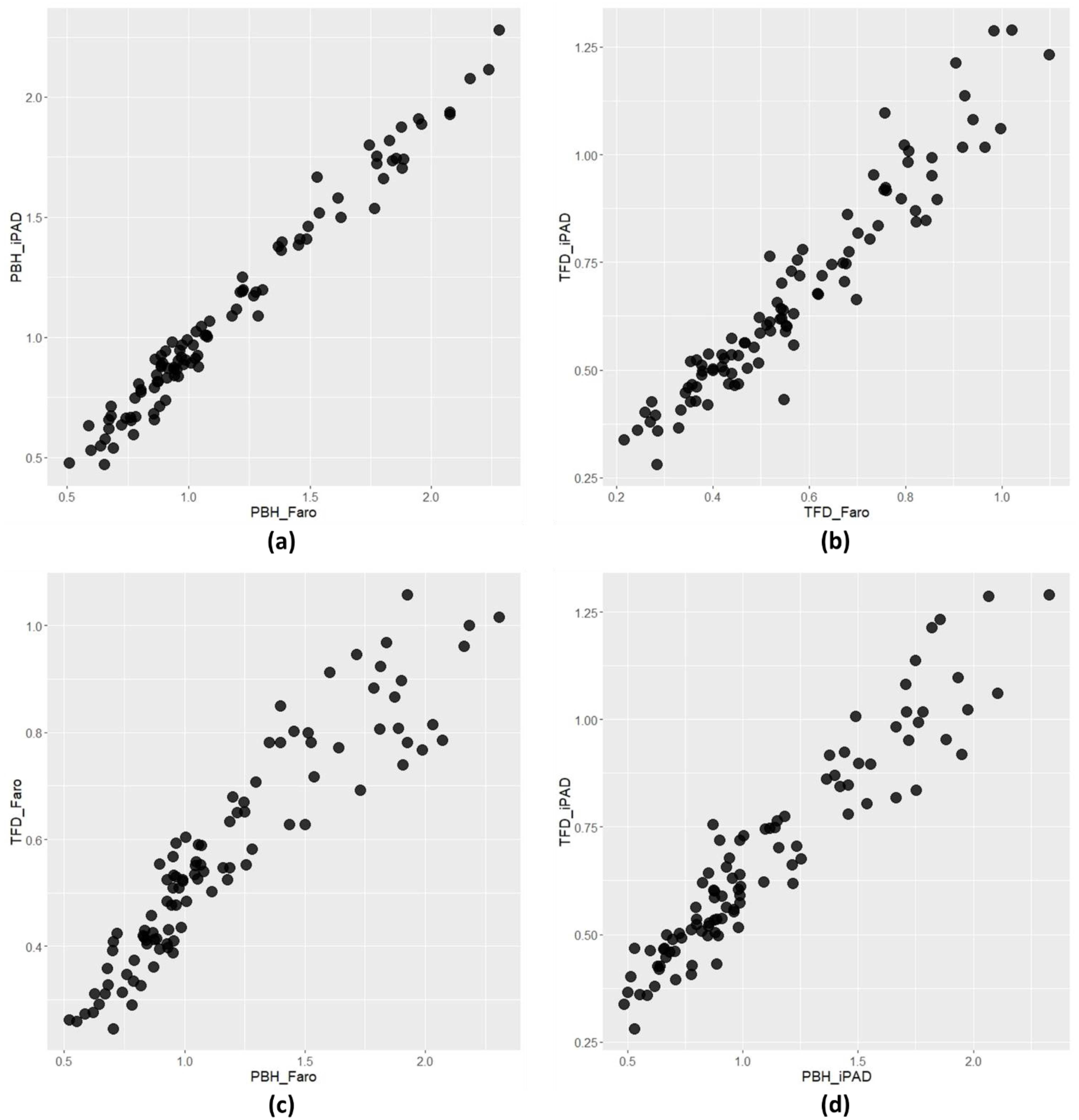 Remotesensing 14 04661 g007 Remotesensing 14 04661 g007