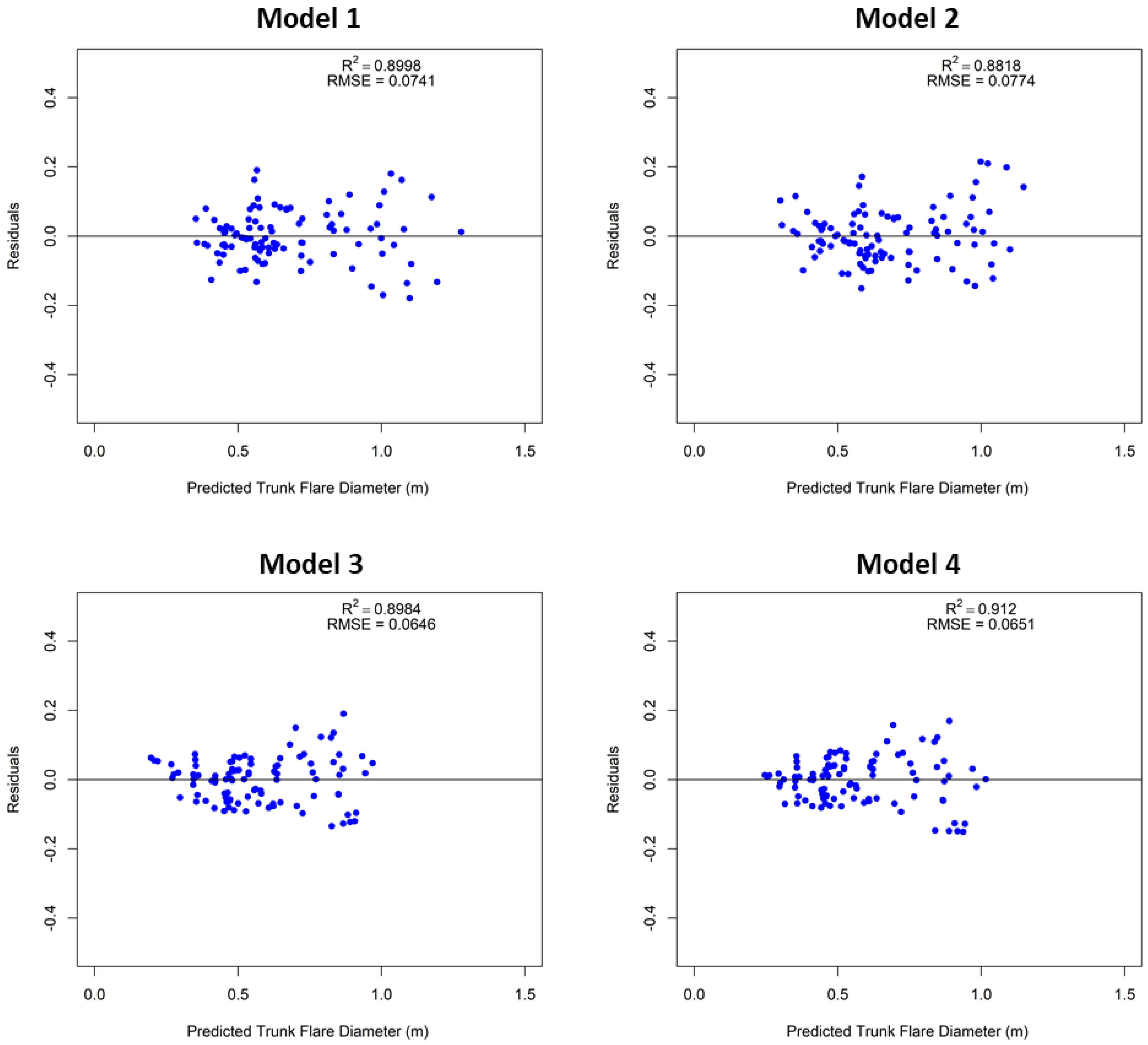 Remotesensing 14 04661 g008 Remotesensing 14 04661 g008