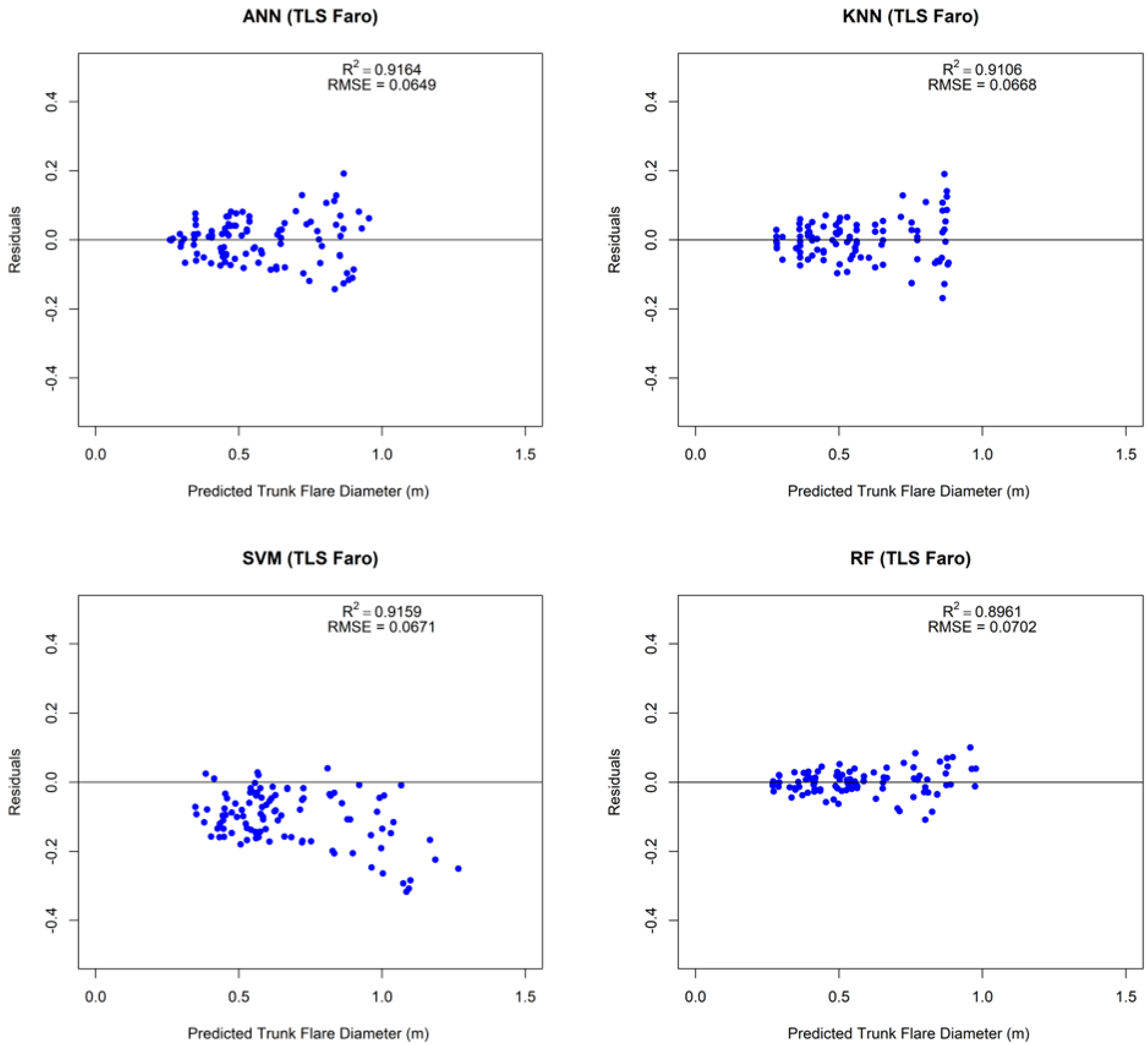 Remotesensing 14 04661 g010 Remotesensing 14 04661 g010