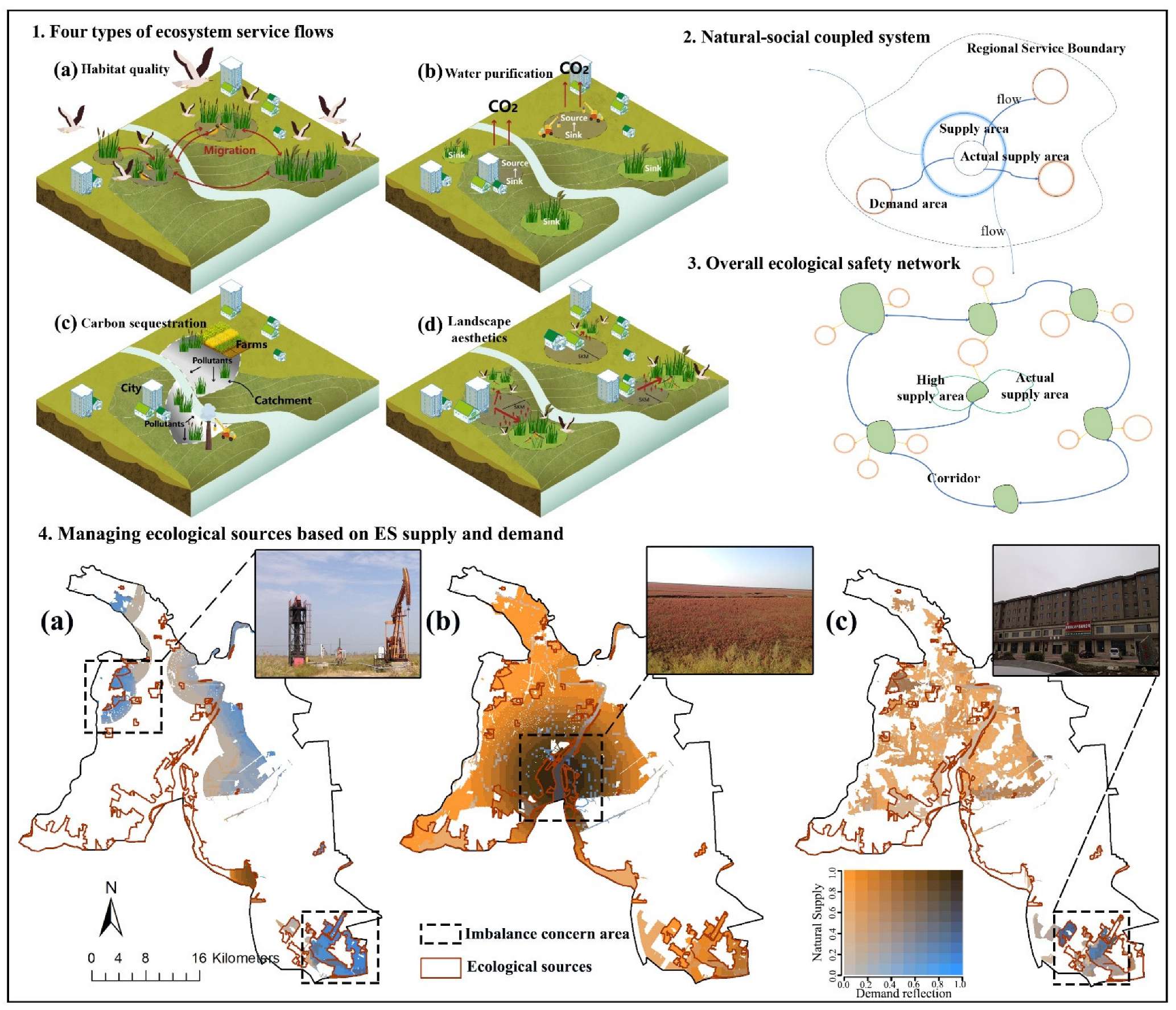 Remotesensing 14 04663 g006 Remotesensing 14 04663 g006