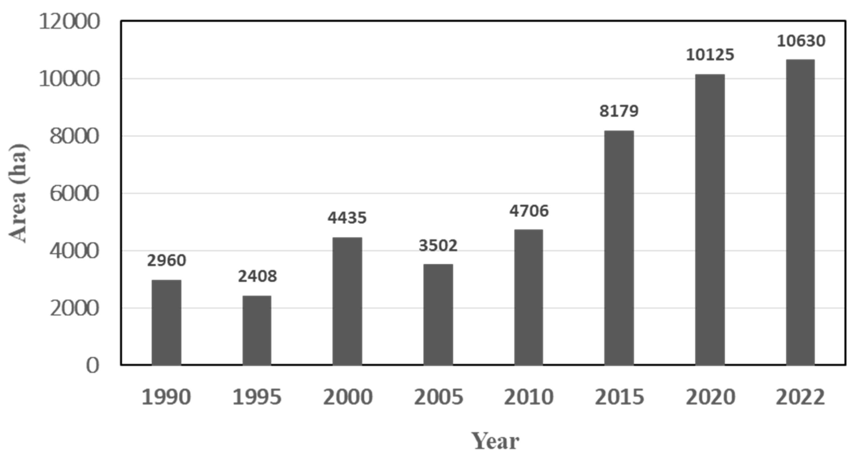Remotesensing 14 04664 g004 Remotesensing 14 04664 g004
