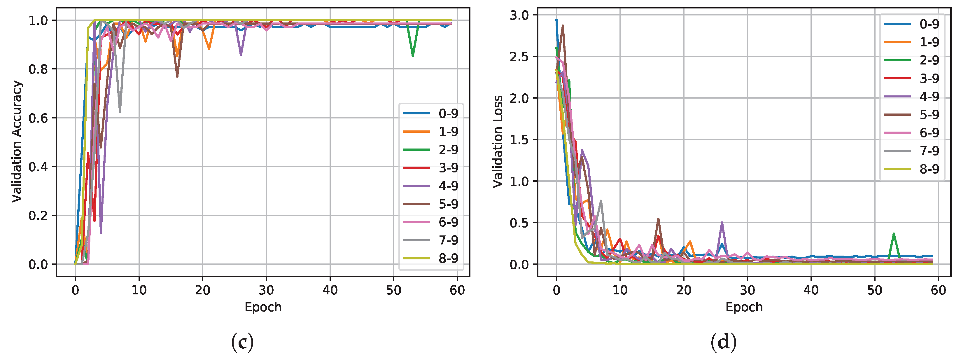 Remotesensing 14 04665 g008b 550