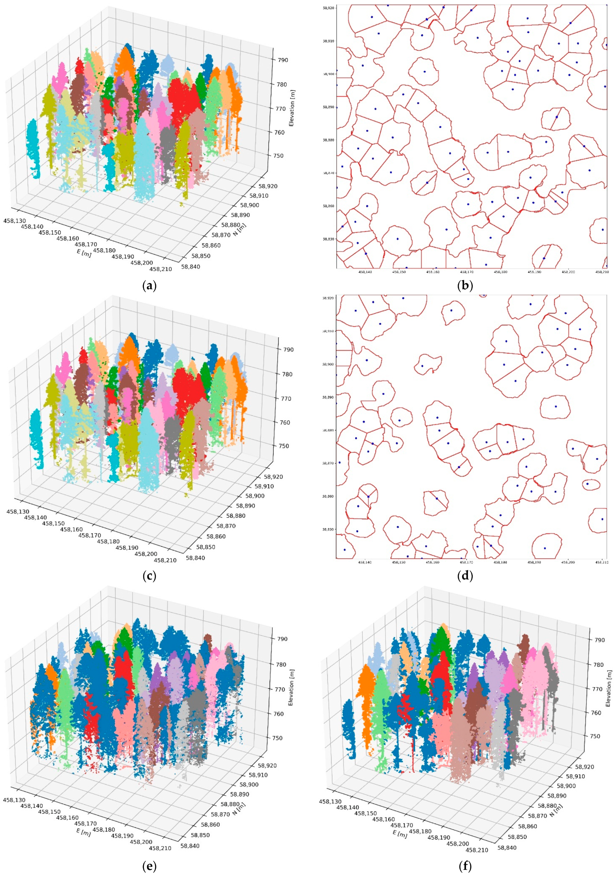 Remotesensing 14 04666 g004 550