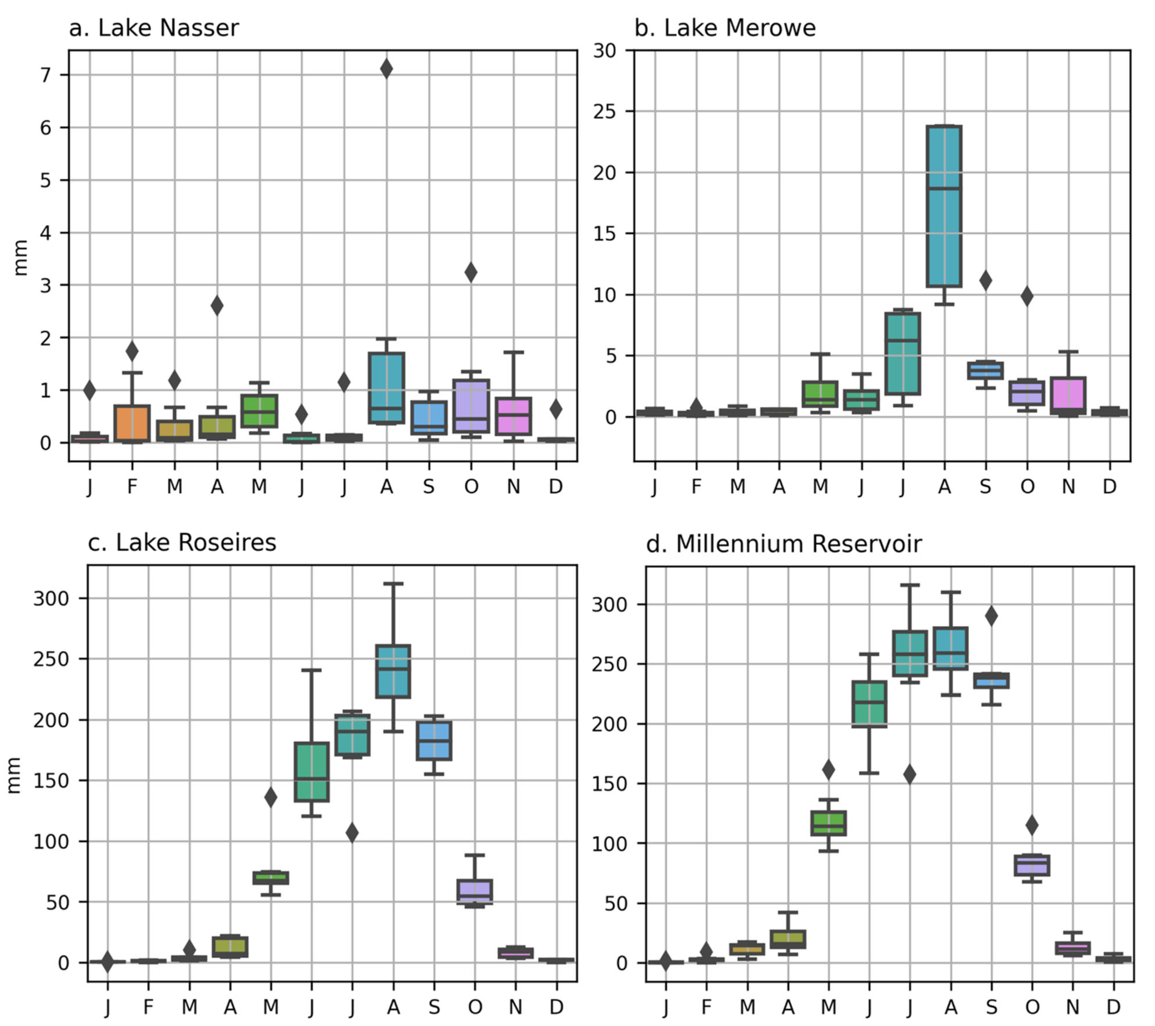 Remotesensing 14 04667 g002