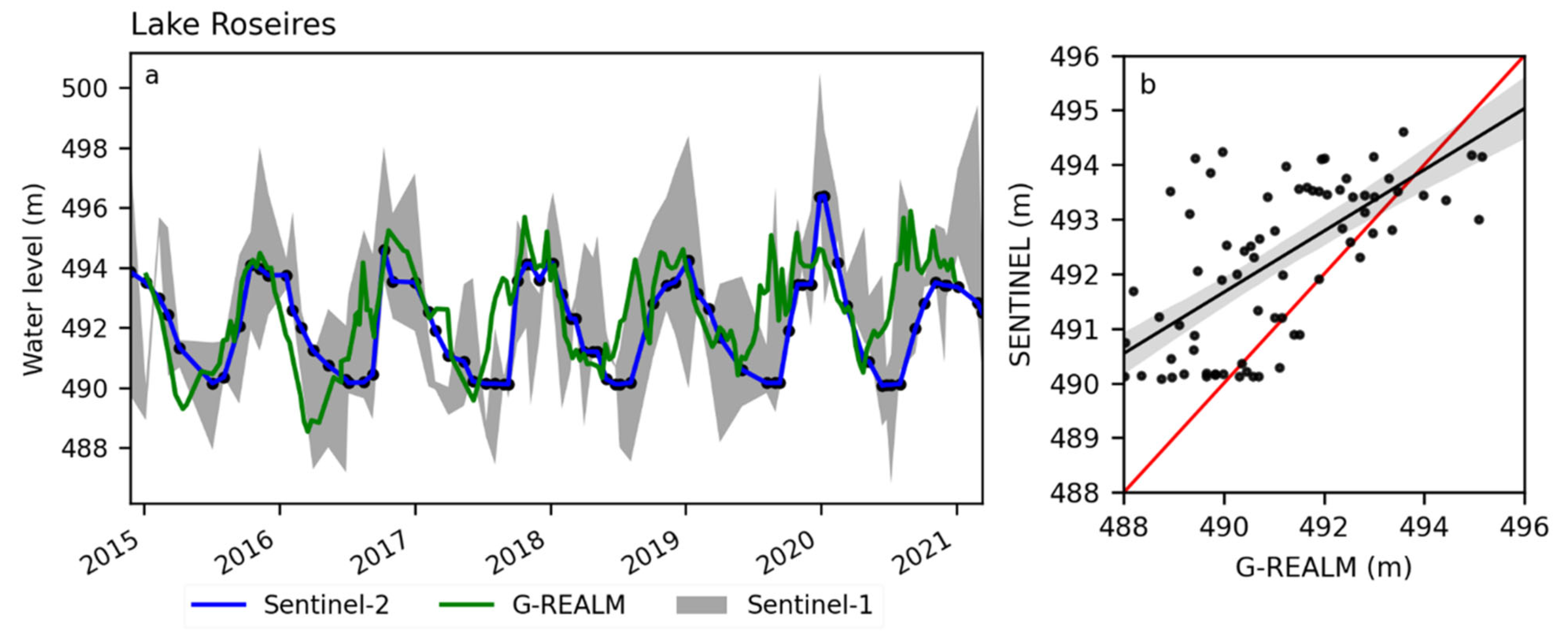 Remotesensing 14 04667 g004
