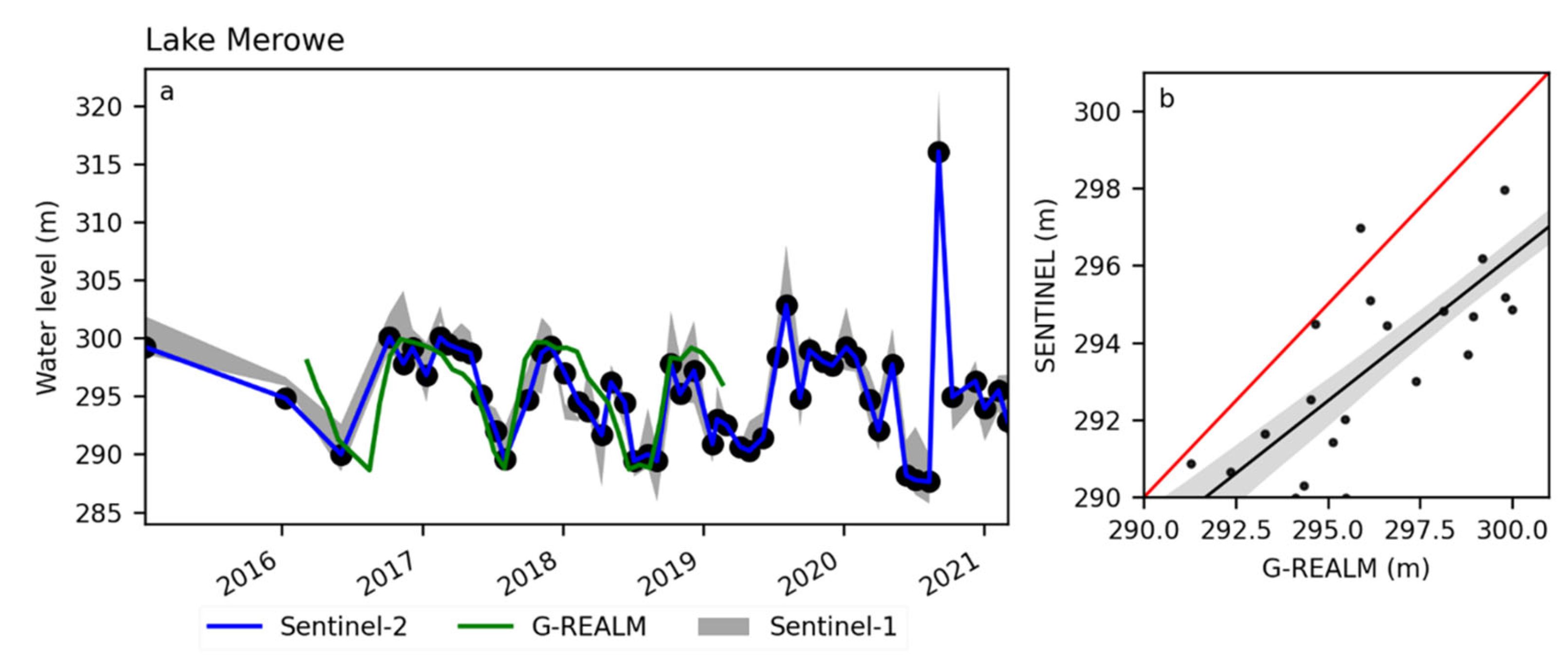 Remotesensing 14 04667 g005