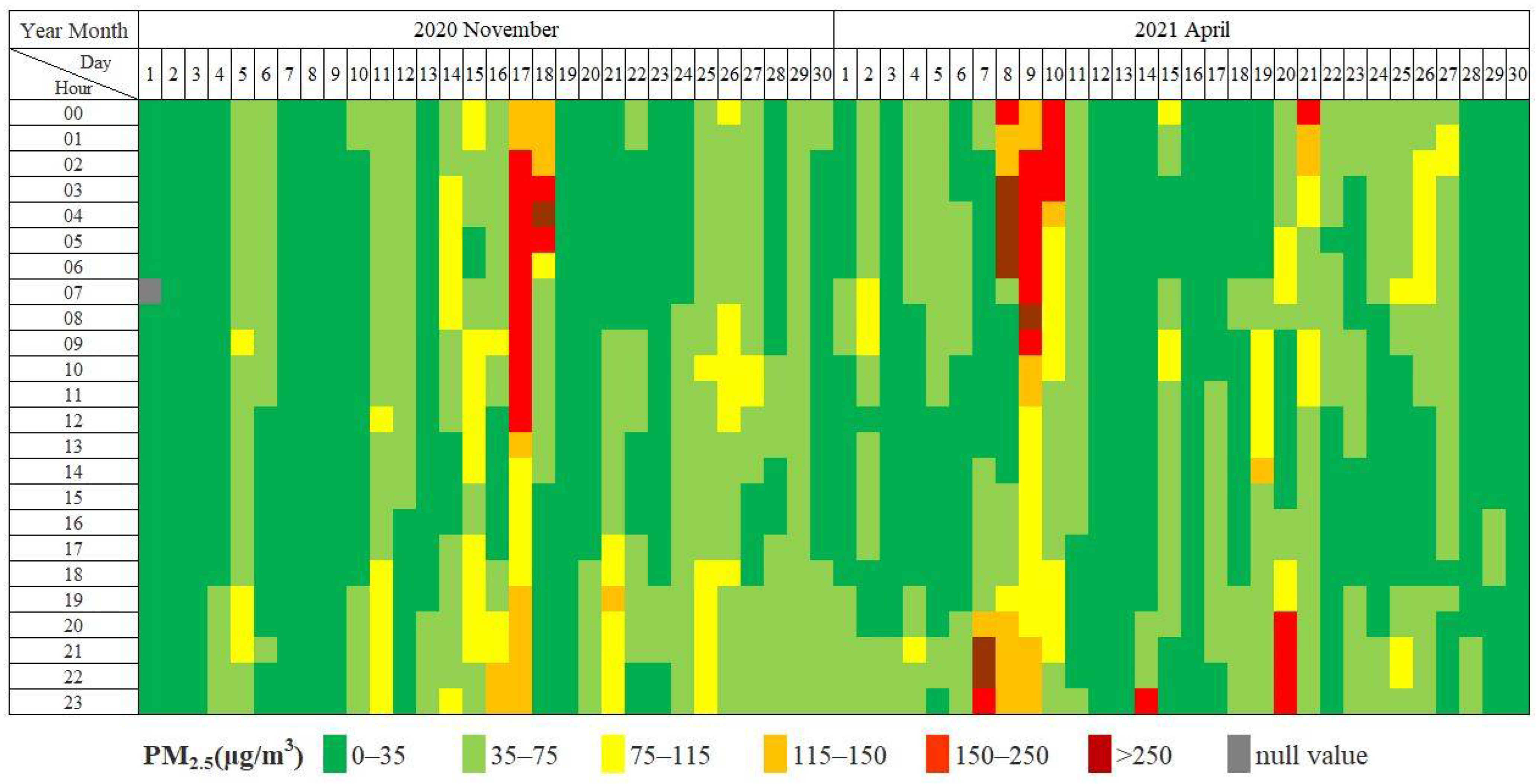 Remotesensing 14 04671 g005 Remotesensing 14 04671 g005