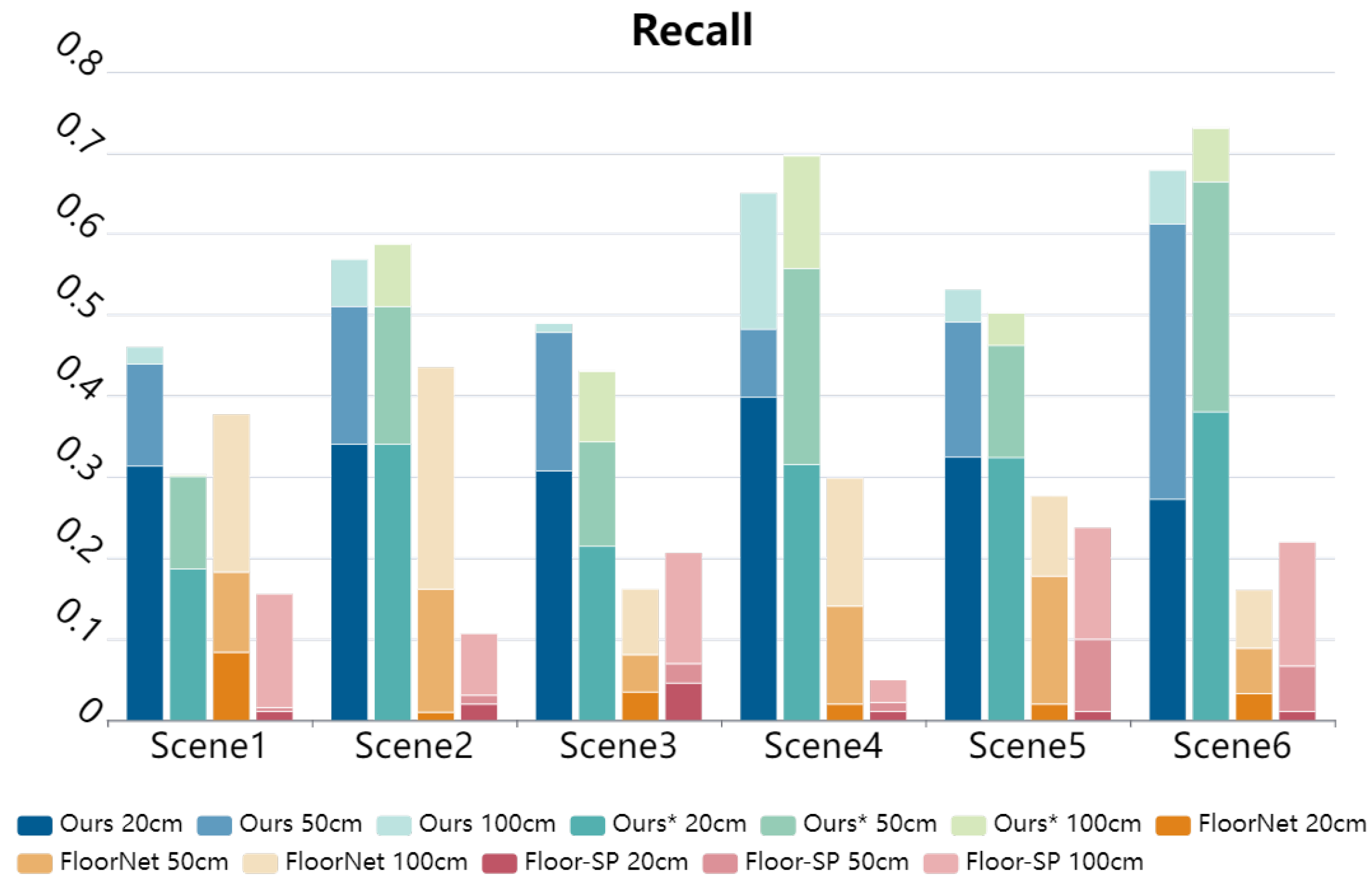 Remotesensing 14 04675 g006 Remotesensing 14 04675 g006