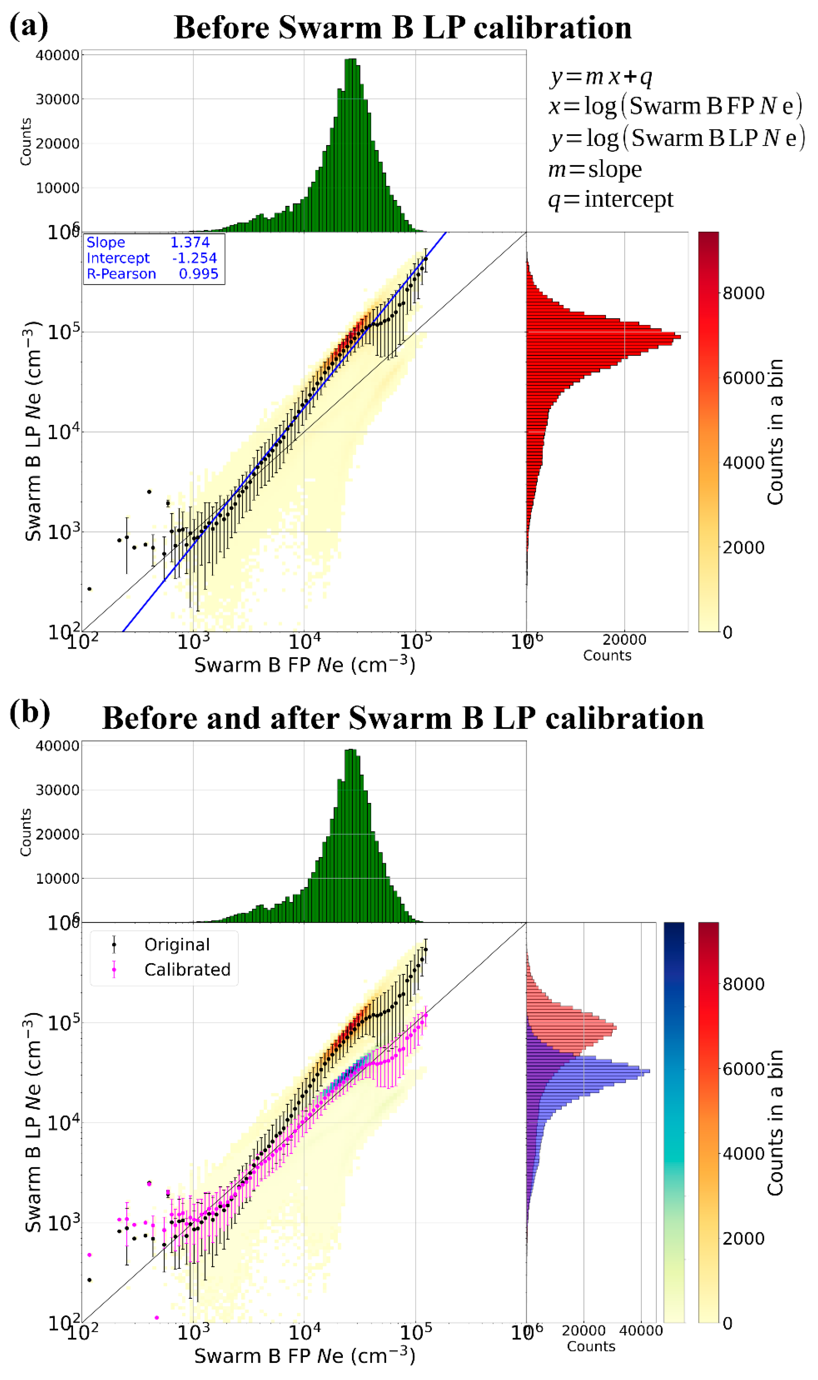 Remotesensing 14 04679 g002